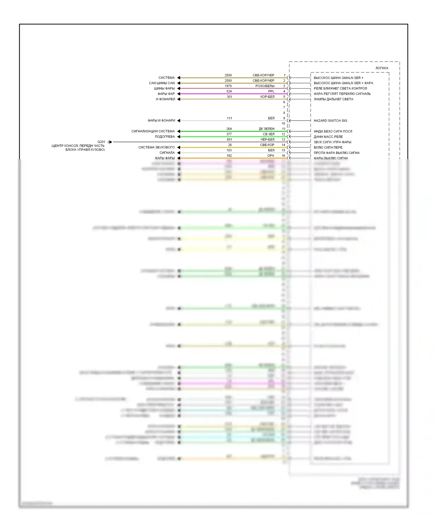 Malibu Chevrolet VI (2003-2006): Электросхема блоков управления кузовом (4 из 4) 