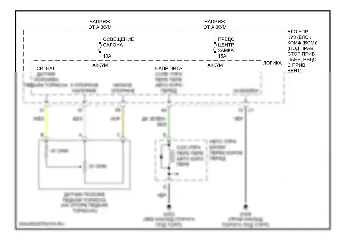 Malibu Chevrolet VI (2003-2006): Электросхема блокировки селектора 
