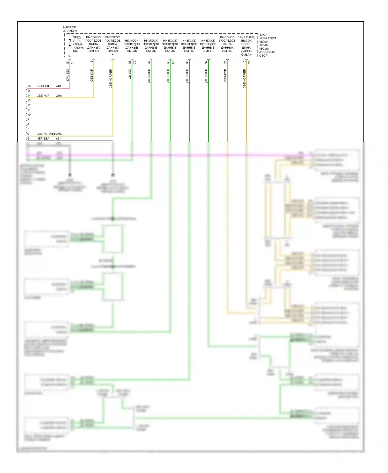 Malibu Chevrolet VI (2003-2006): Can шина электросхема 