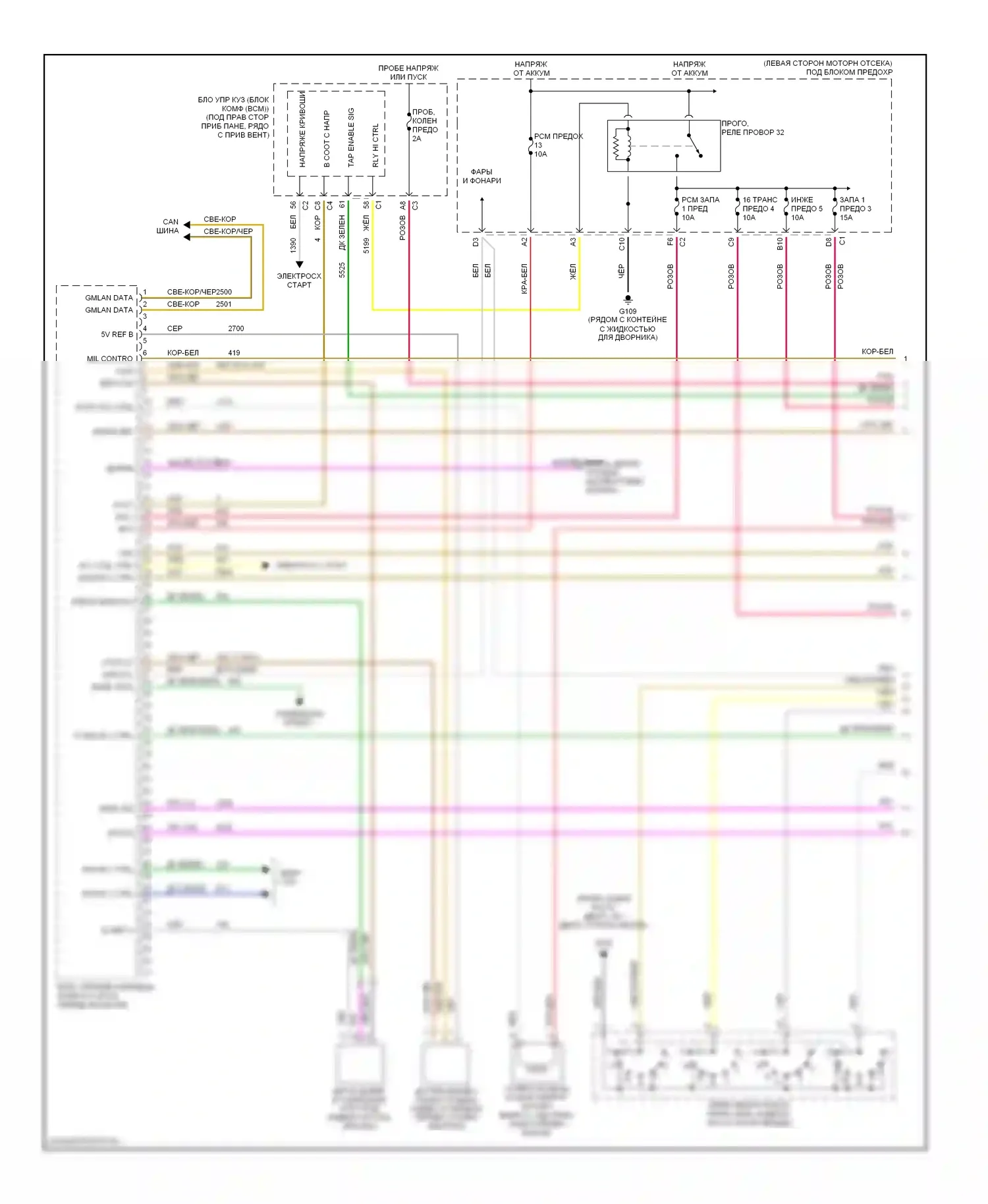 Malibu Chevrolet VI (2003-2006): Электросхема двигателя 3,5л vin 8 (1 из 5) 