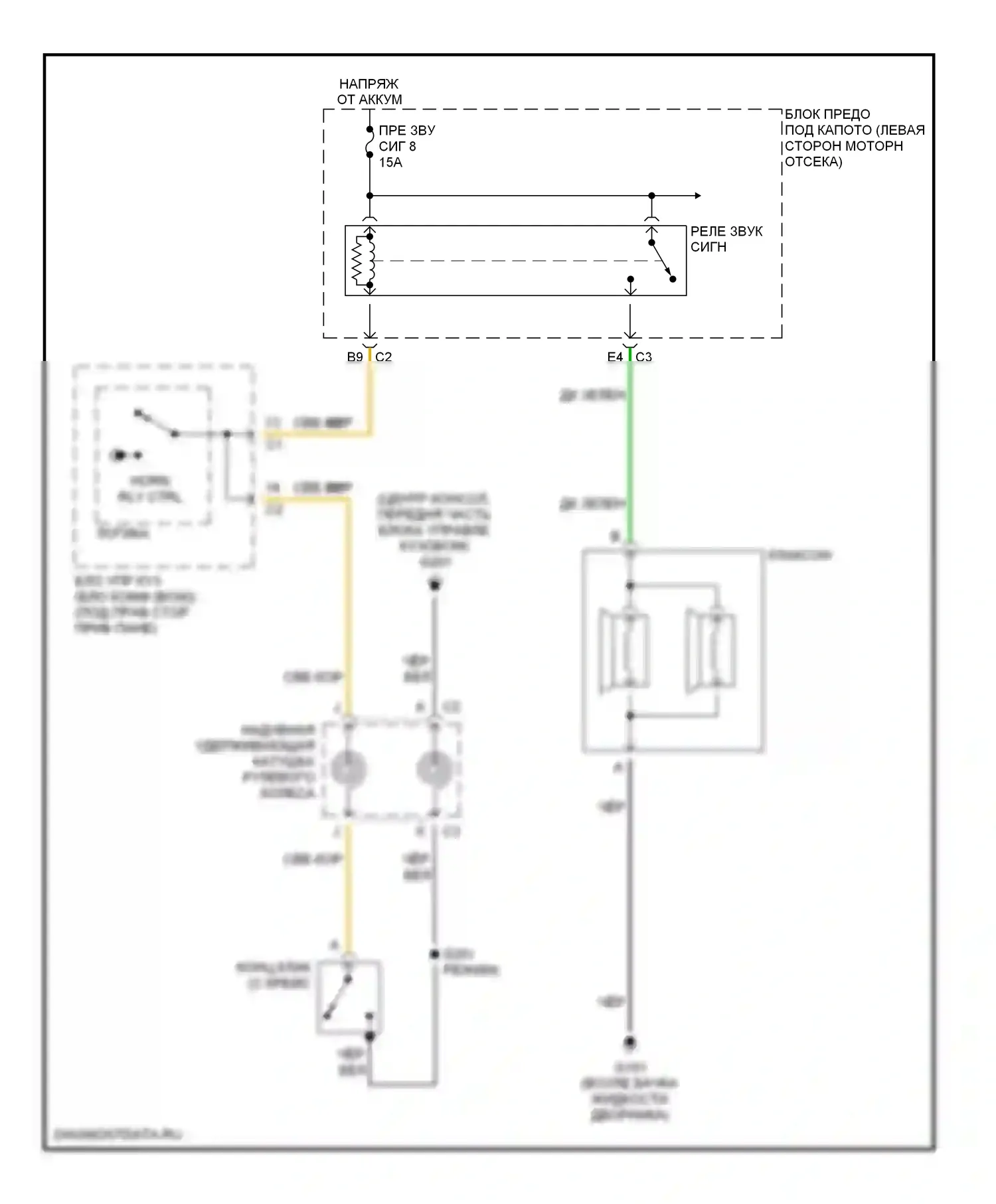 Malibu Chevrolet VI (2003-2006): Электросхема клаксона 