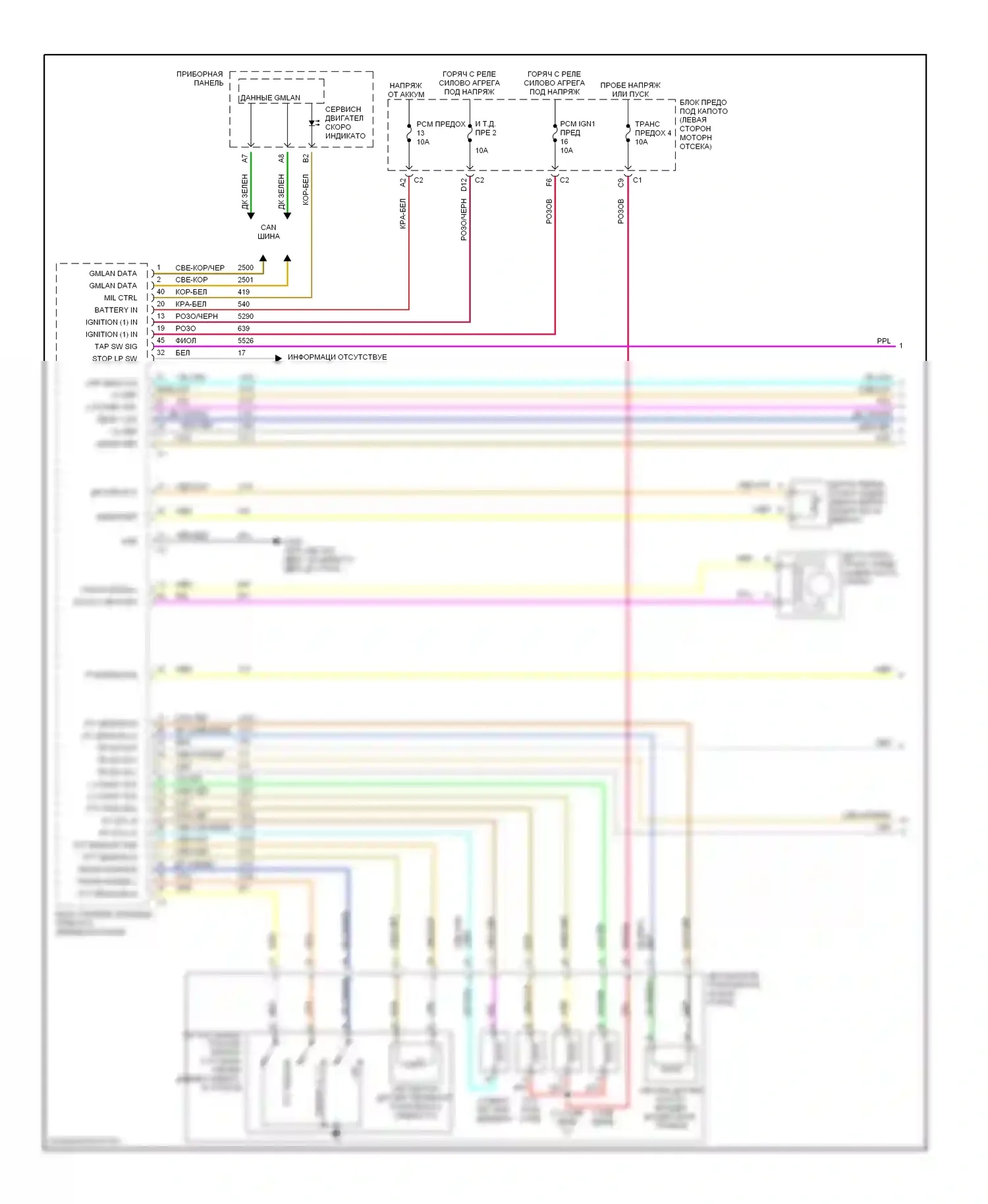 Malibu Chevrolet VI (2003-2006): 2,2л vin f, электросхема автоматической коробки передач (1 из 2) 