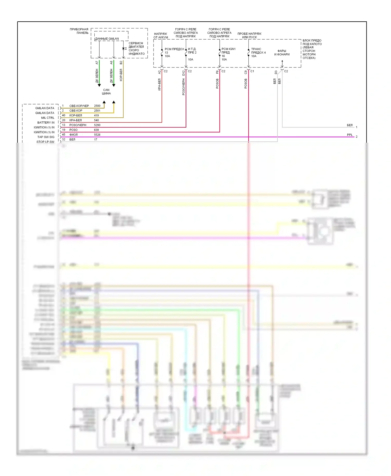 Malibu Chevrolet VI (2003-2006): 3,5л vin 8, электросхема автоматической коробки передач (1 из 2) 
