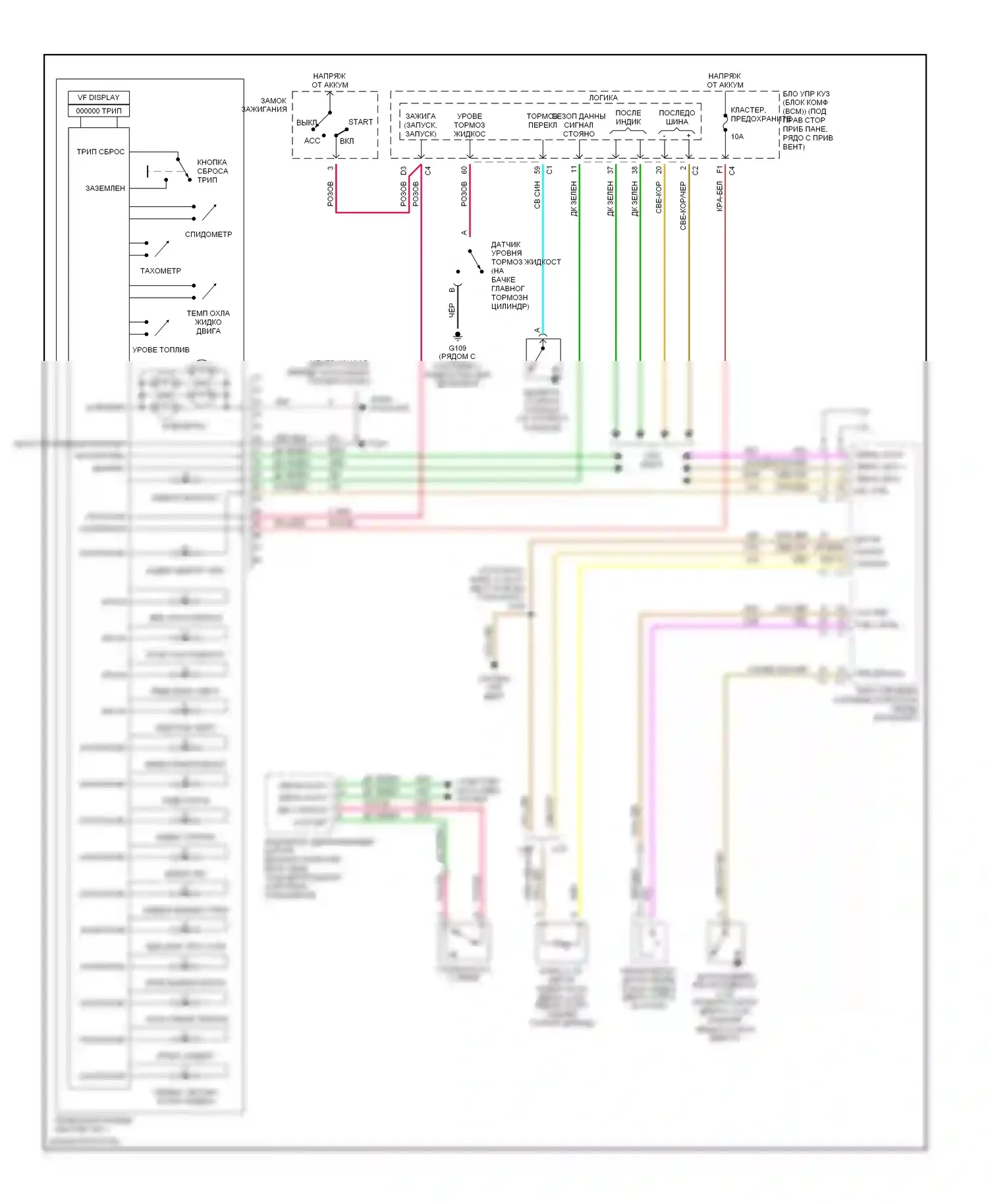 Malibu Chevrolet VI (2003-2006): Электросхема приборной панели 
