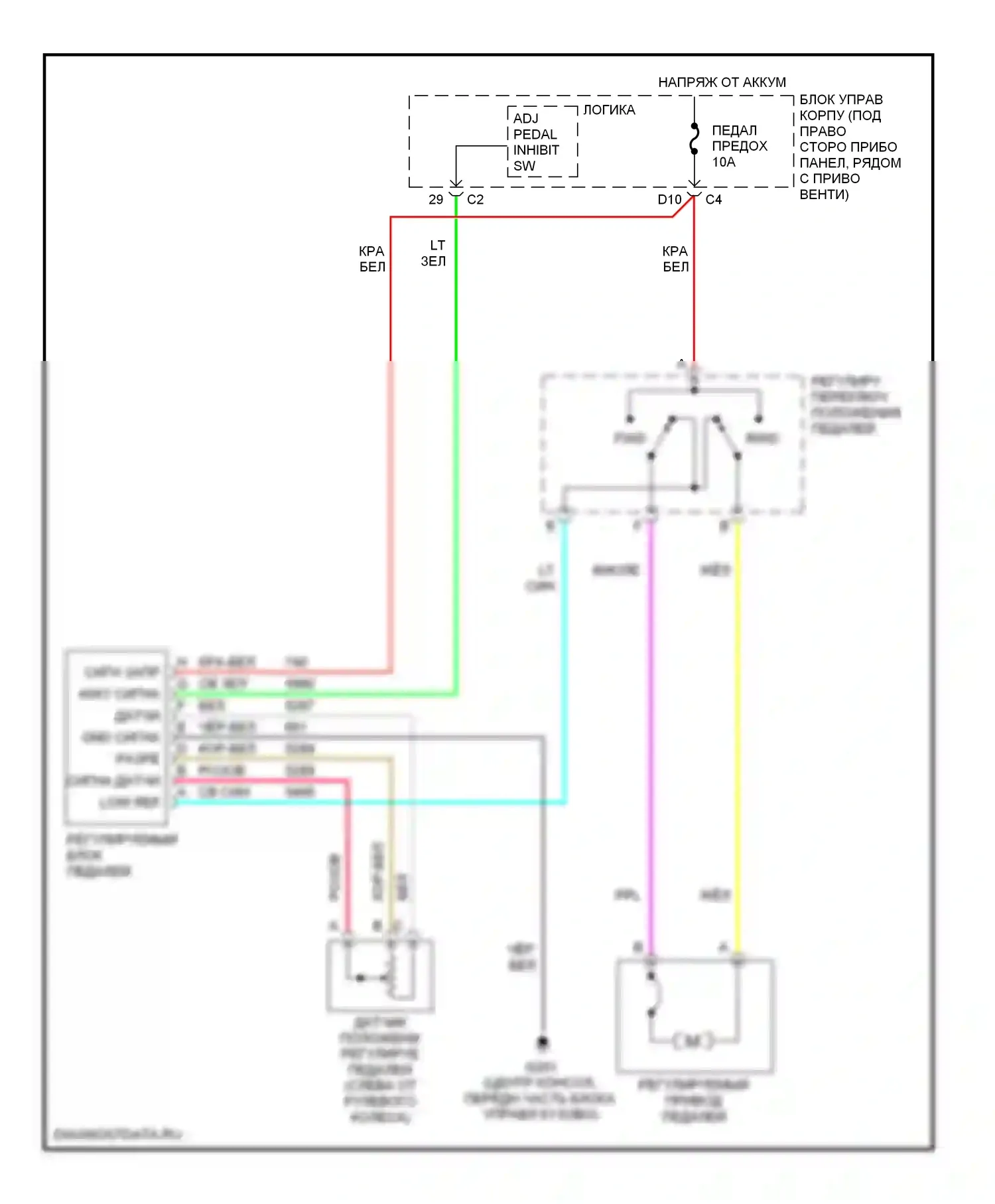 Malibu Chevrolet VI (2003-2006): Электросхема регулируемой педали 