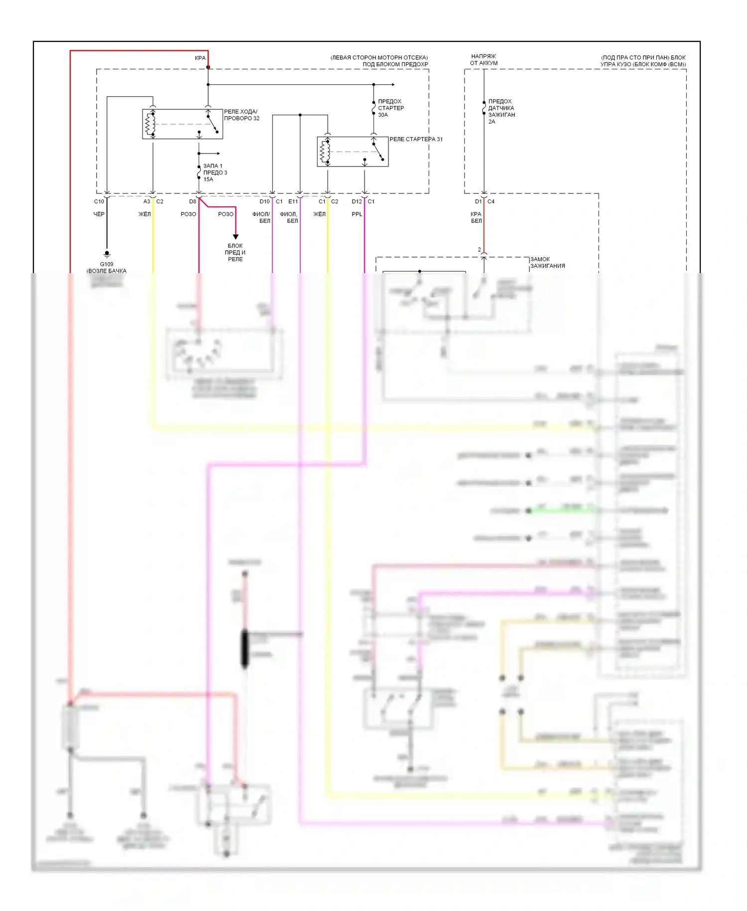 Malibu Chevrolet VI (2003-2006): Электросхема стартера 