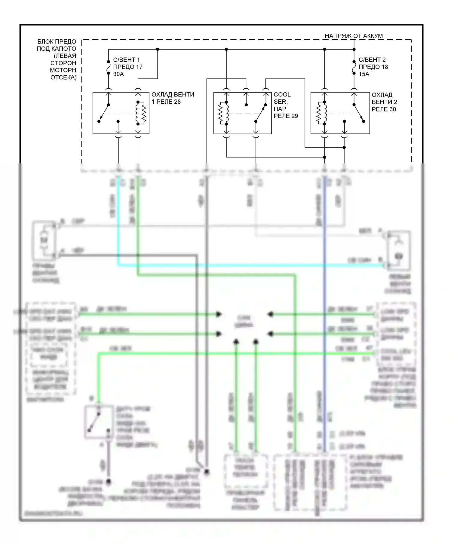 Malibu Chevrolet VI (2003-2006): Электросхема вентилятора охлаждения 