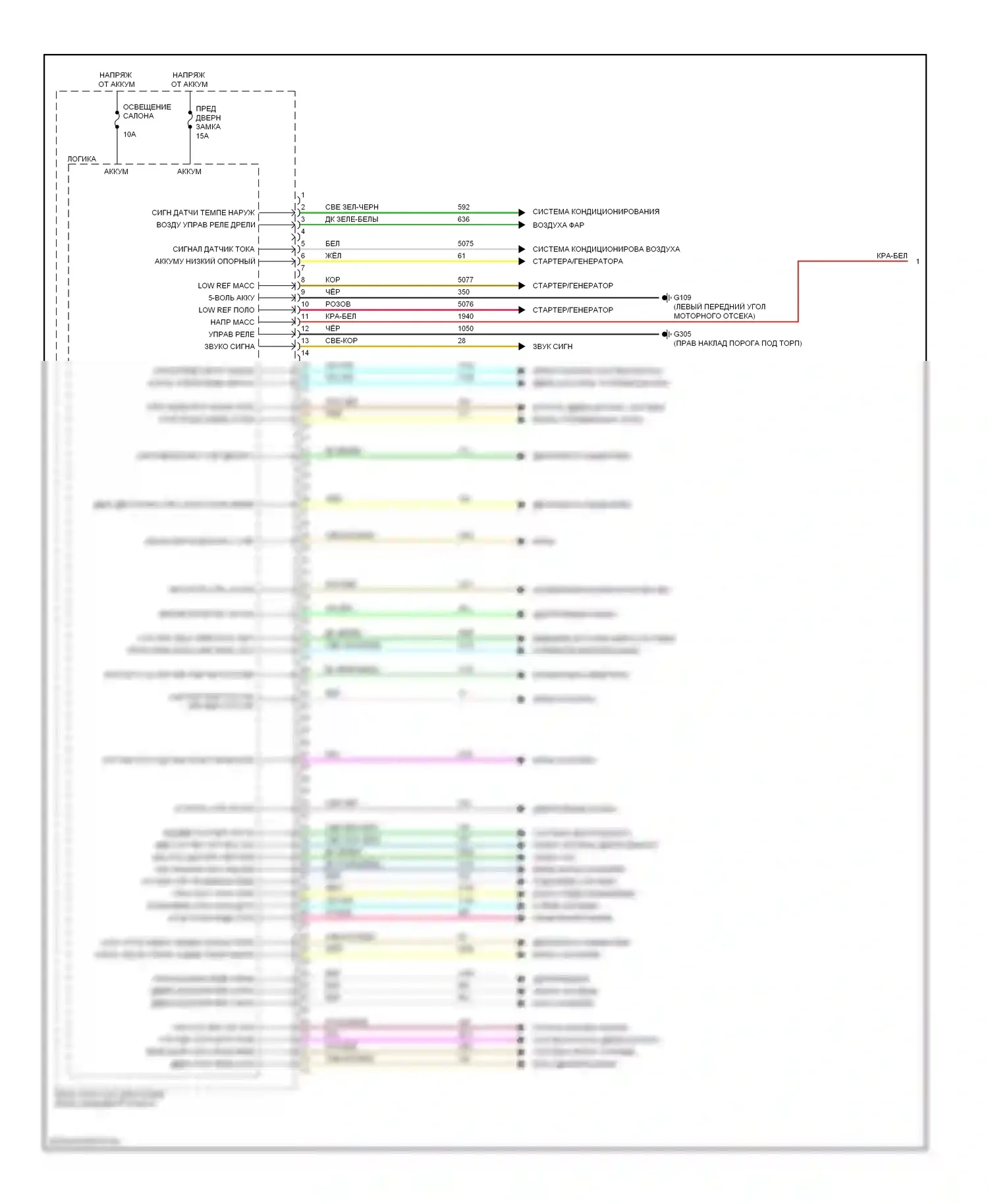 Malibu Chevrolet VII (2008-2012): Электросхема блоков управления кузовом (1 из 4) 