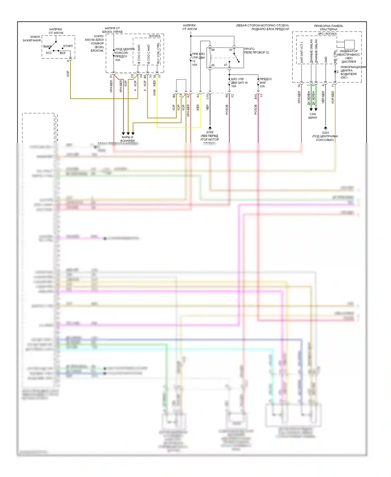 Malibu Chevrolet VII (2008-2012): Электросхема двигателя 3.6l vin 7 (1 из 6) 