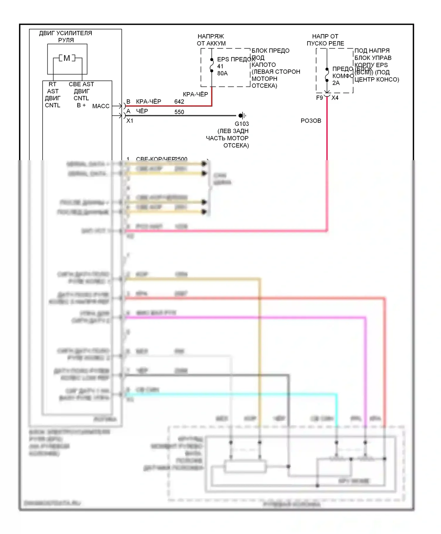 Malibu Chevrolet VII (2008-2012): Электросхема электроусилителя руля 