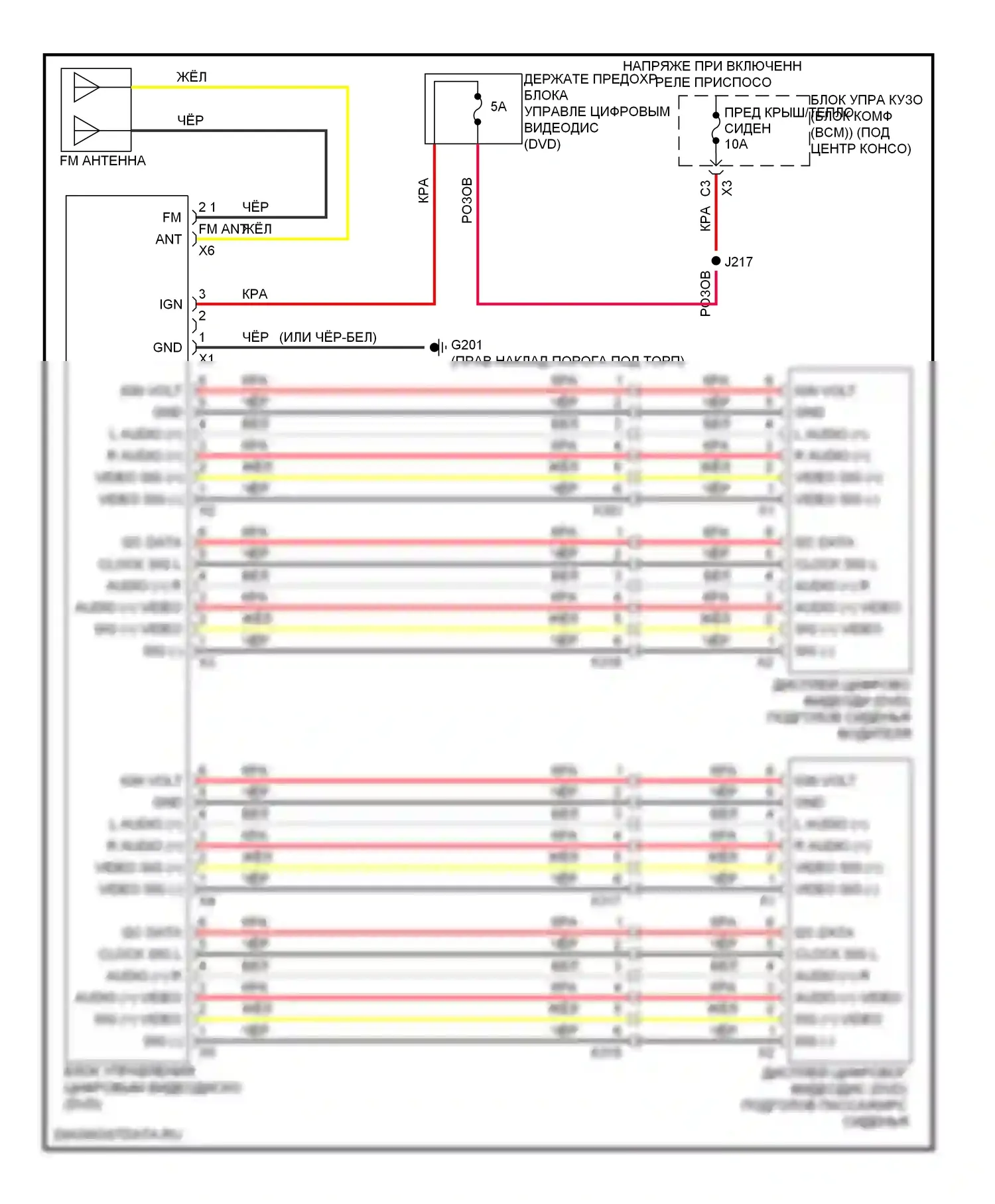 Malibu Chevrolet VII (2008-2012): Электросхема видеосистемы 