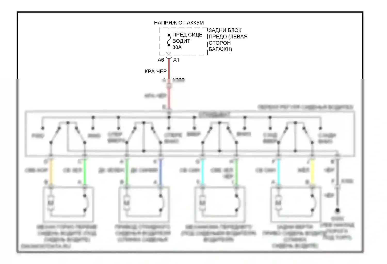 Malibu Chevrolet VII (2008-2012): Питание водительского сиденья электросхема, 8-стороннее сиденье с электроприводом 