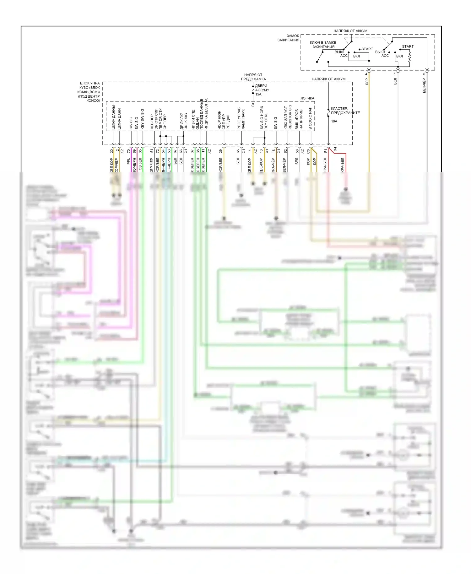 Malibu Chevrolet VII (2008-2012): Сигнализации электросхема 