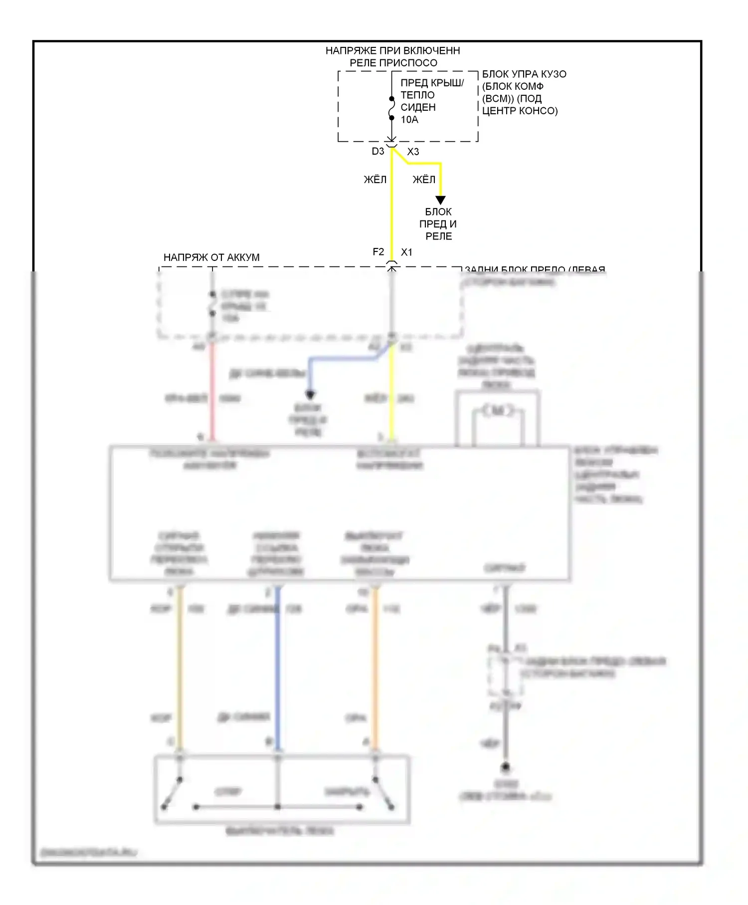 Malibu Chevrolet VII (2008-2012): Электросхема складной крыши/люка 