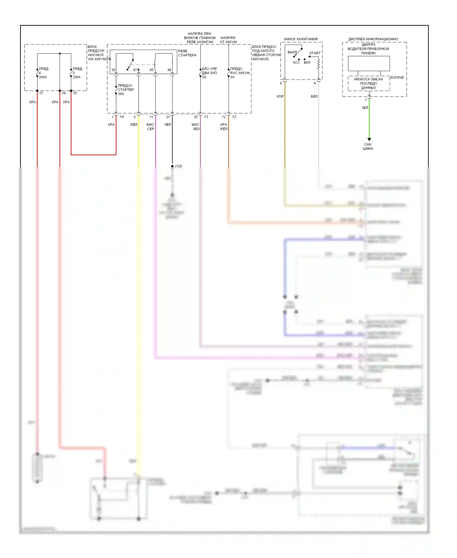 Malibu Chevrolet VIII рестайлинг (2013-2016): Электросхема стартера, гибрид 