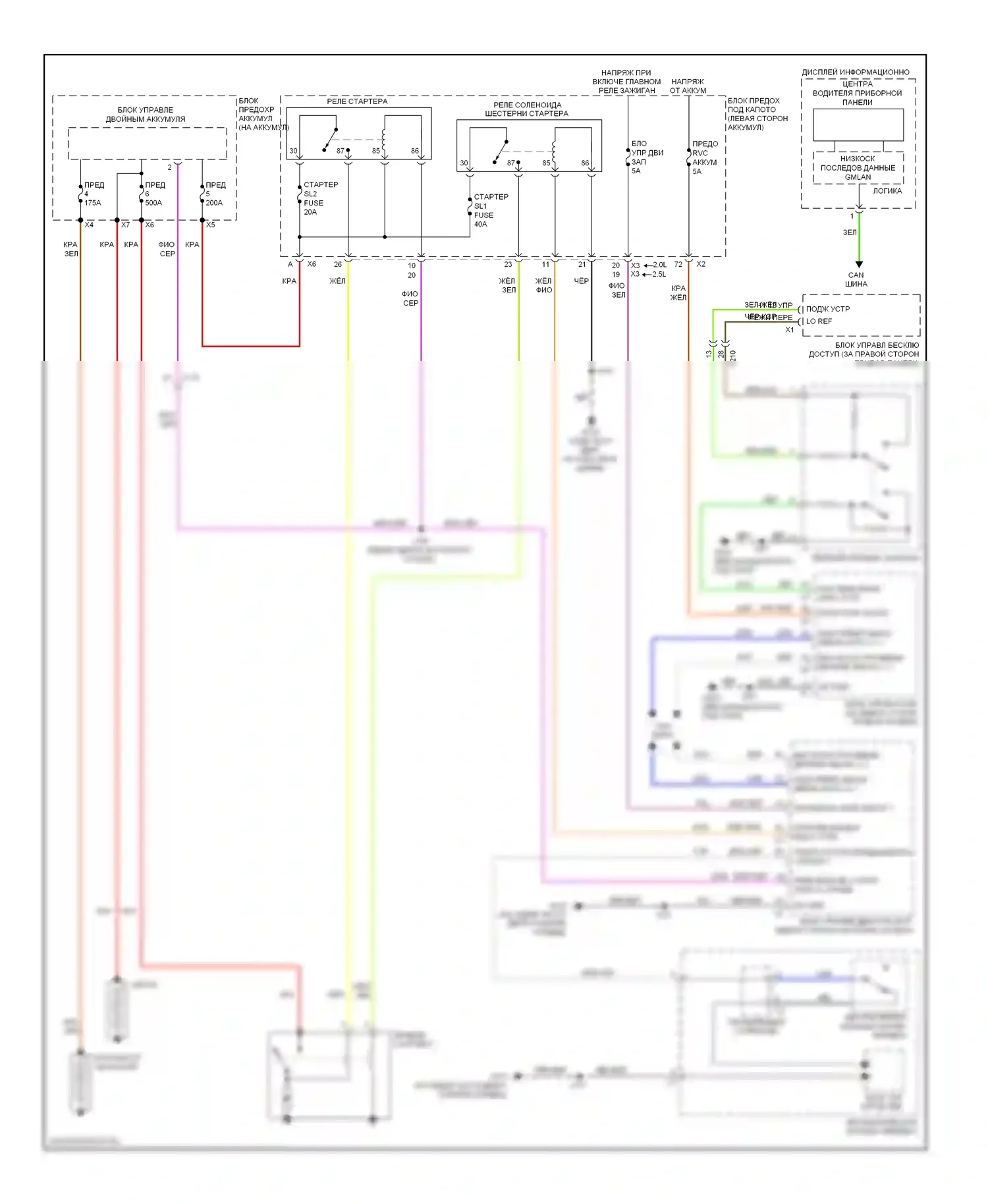 Malibu Chevrolet VIII рестайлинг (2013-2016): Электросхема стартера, кроме гибридного с остановом/запуском 