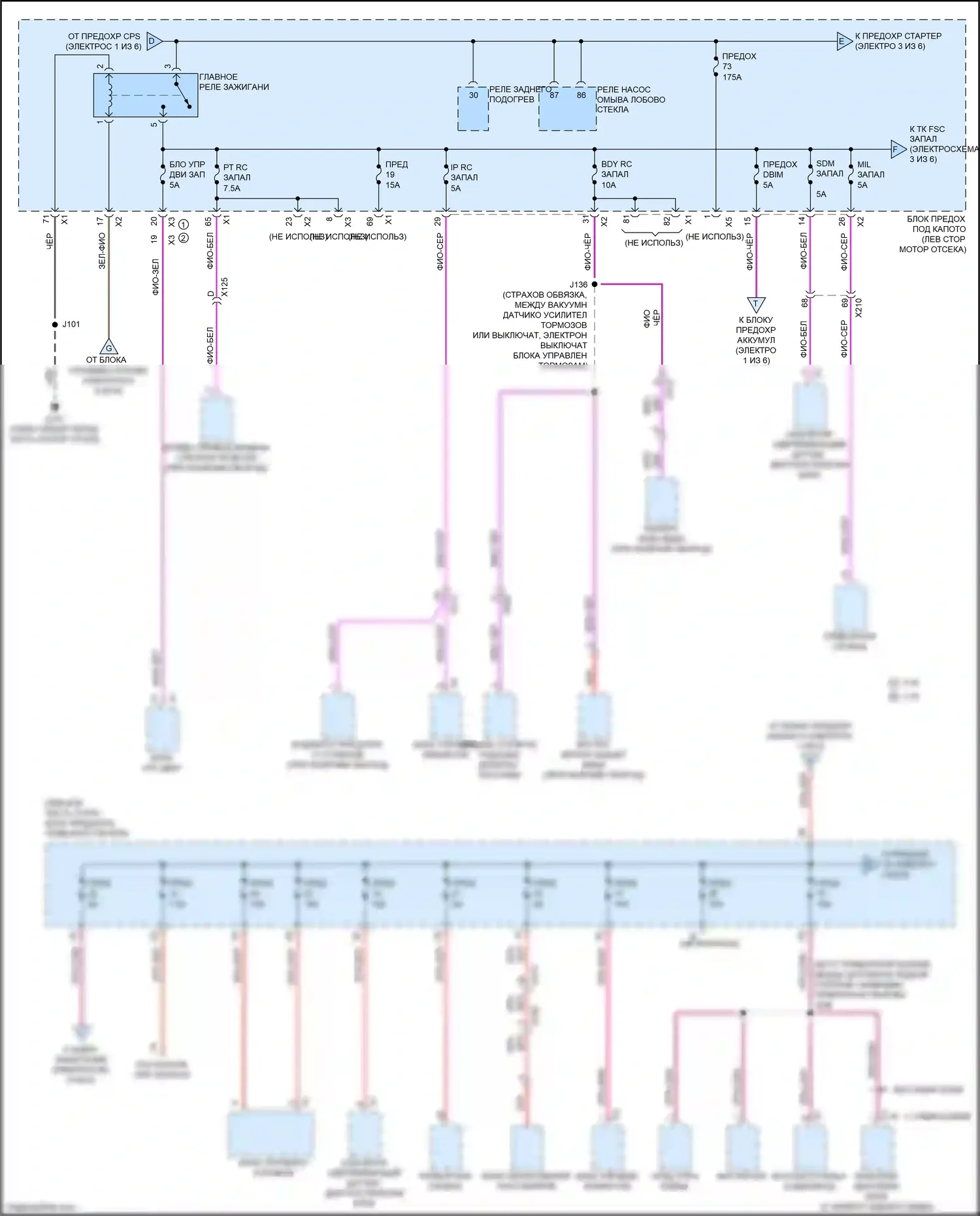 Malibu Chevrolet VIII рестайлинг (2013-2016): Электросхема блока предохранителей реле (2 из 6) 