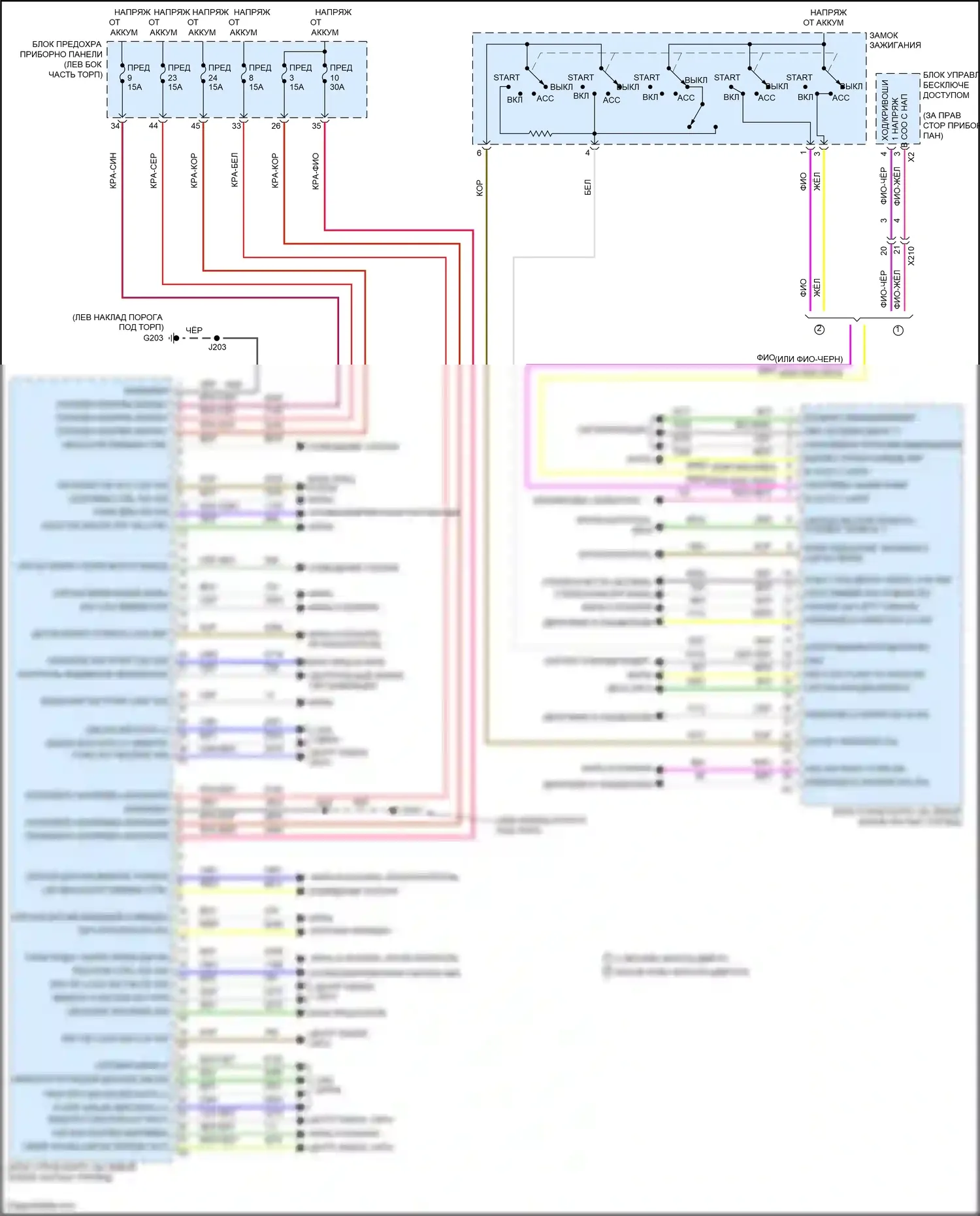 Malibu Chevrolet VIII рестайлинг (2013-2016): Электросхема блоков управления кузовом (1 из 2) 