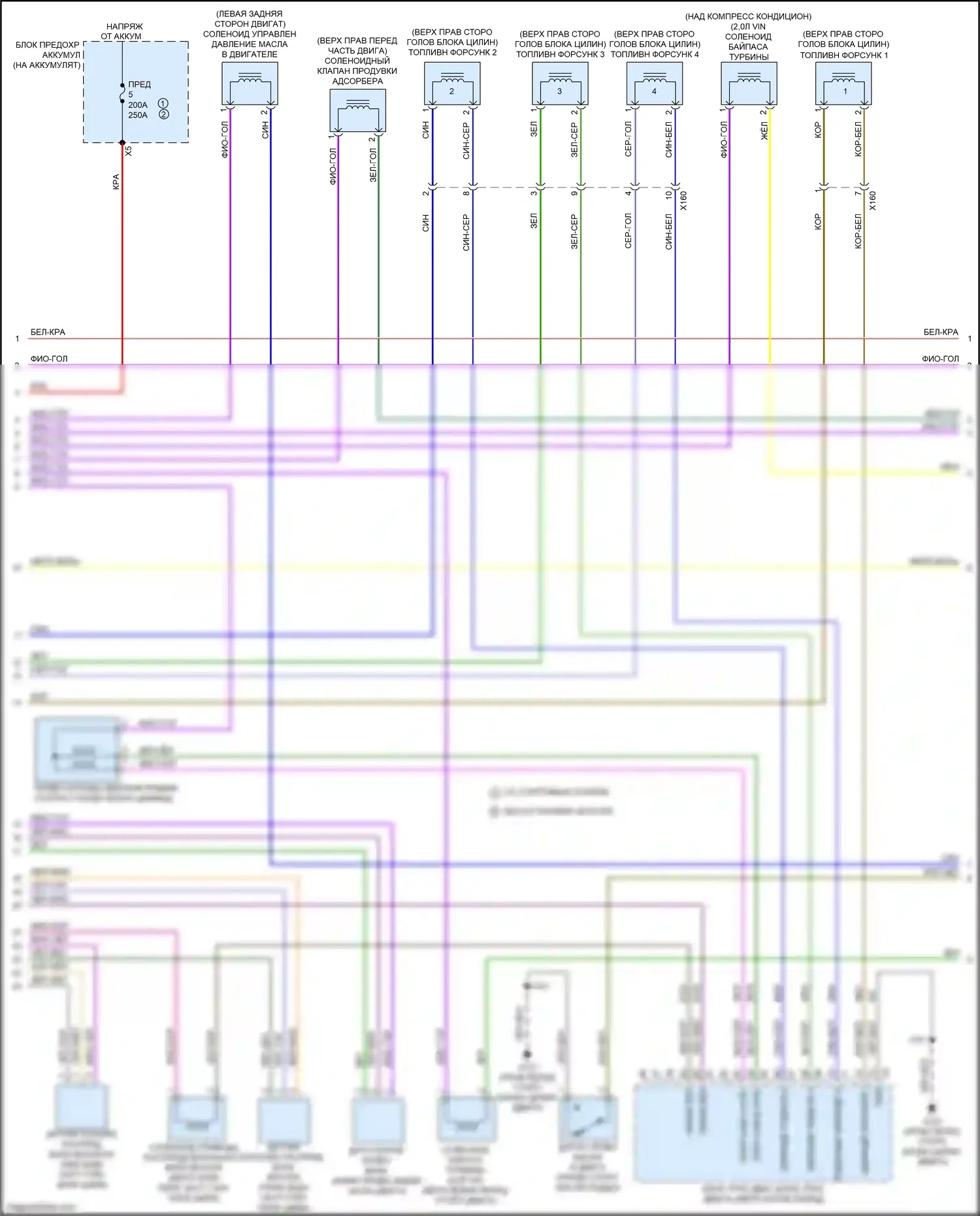 Malibu Chevrolet VIII рестайлинг (2013-2016): Электросхема двигателя 2.0l vin x (5 из 6) 