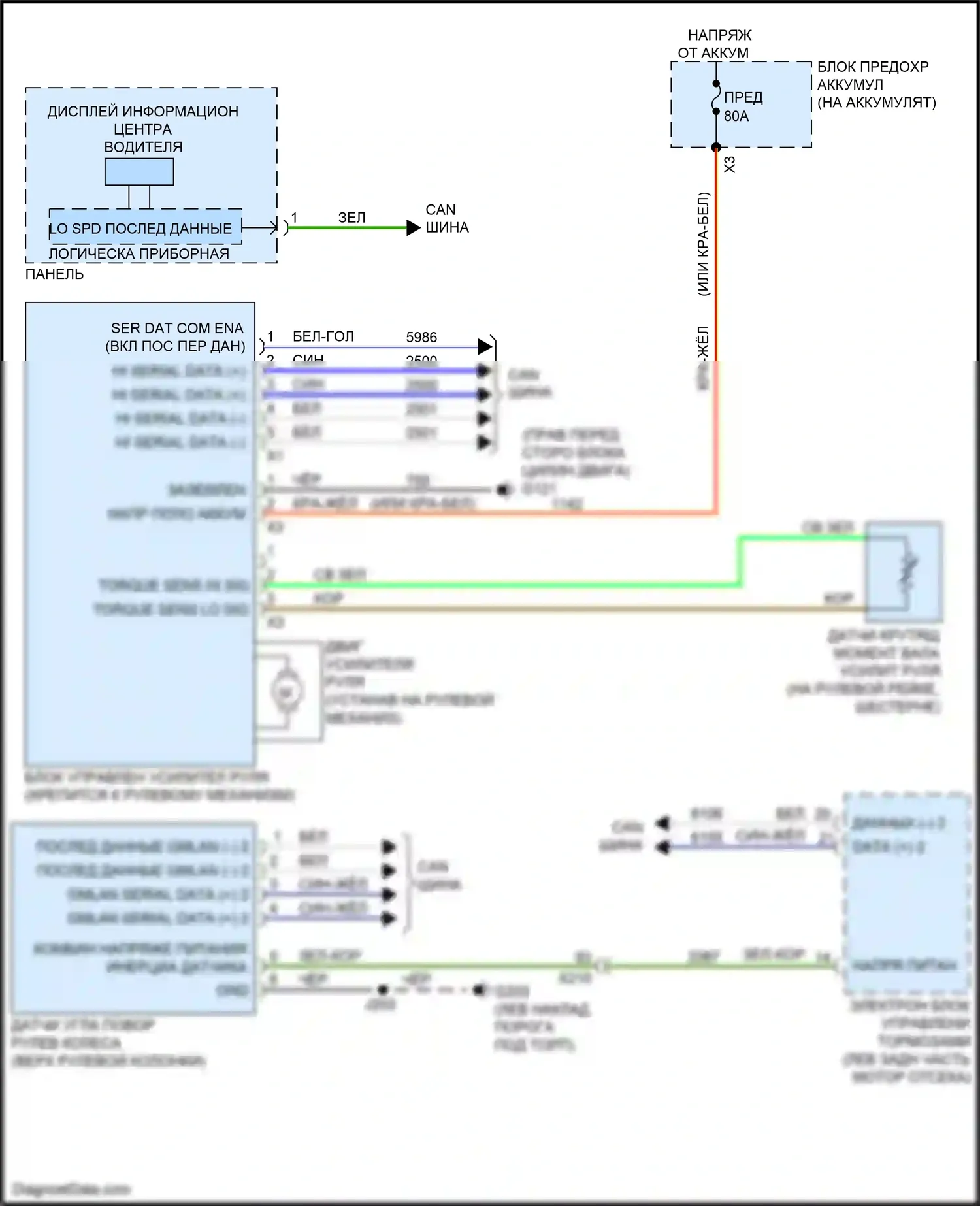 Malibu Chevrolet VIII рестайлинг (2013-2016): Электросхема электроусилителя руля 