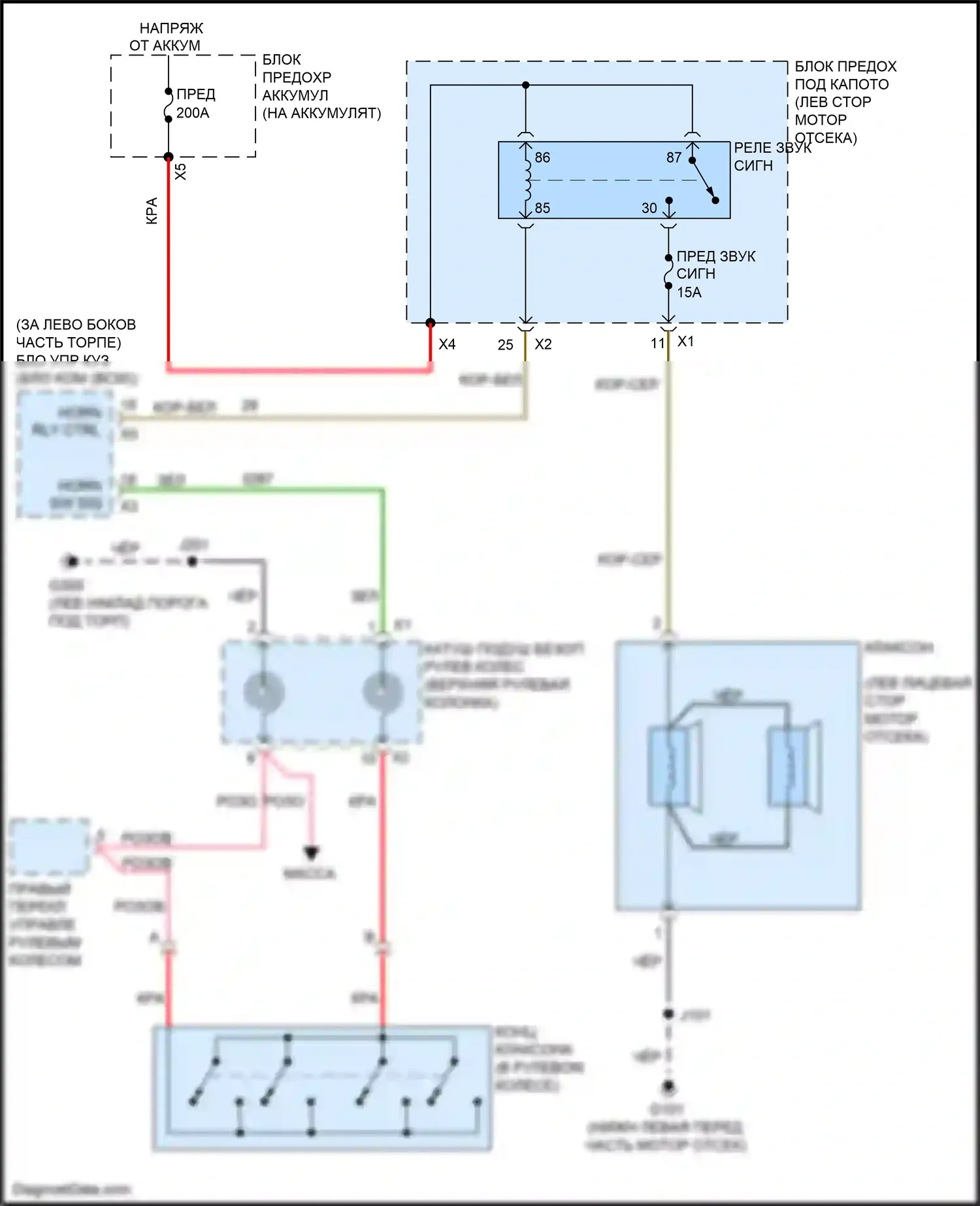 Malibu Chevrolet VIII рестайлинг (2013-2016): Электросхема клаксона 
