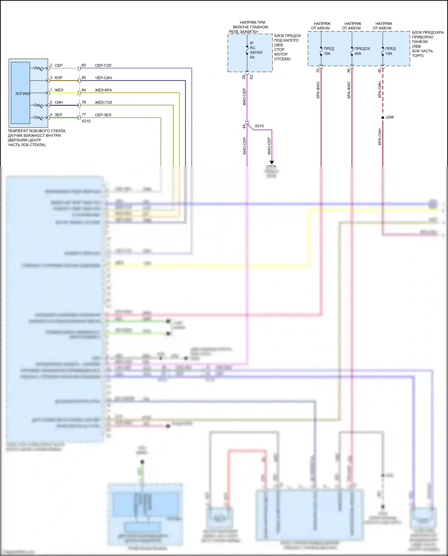 Malibu Chevrolet VIII рестайлинг (2013-2016): Электросхема климат контроля (1 из 4) 