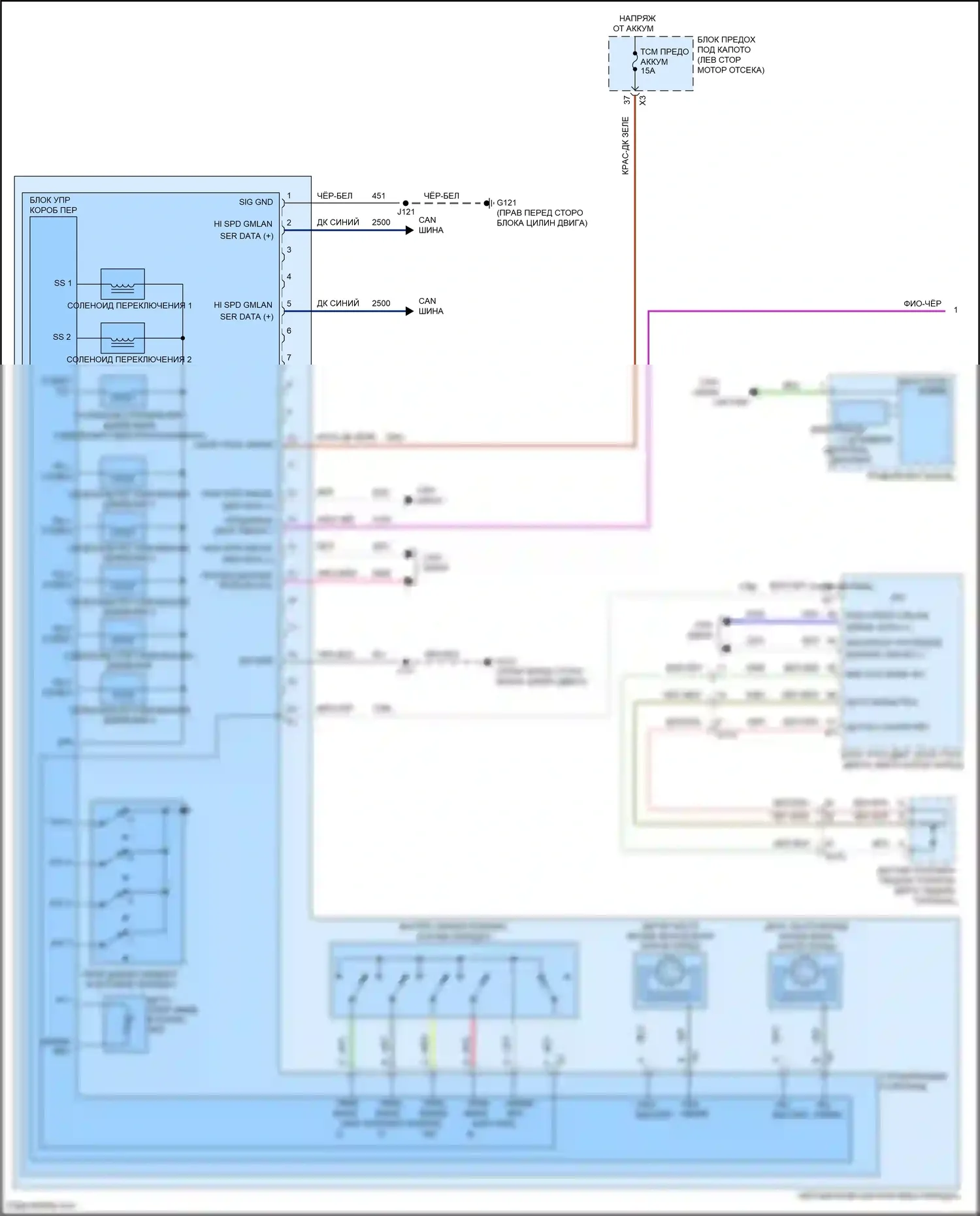 Malibu Chevrolet VIII рестайлинг (2013-2016): 2,0л vin x, электросхема коробки передач (1 из 2) 