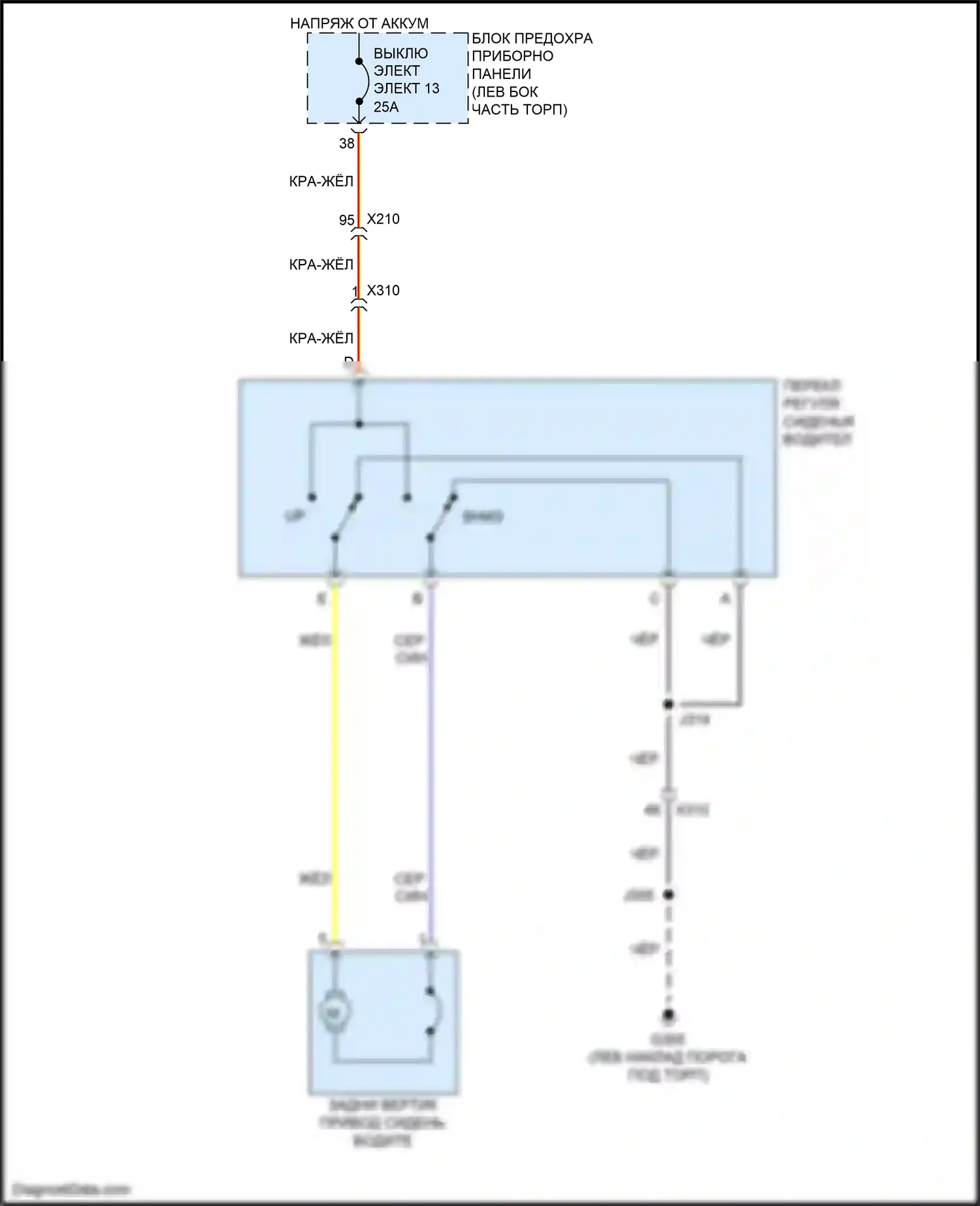 Malibu Chevrolet VIII рестайлинг (2013-2016): Питание водительского сиденья электросхема, 2-стороннее сиденье с электроприводом 