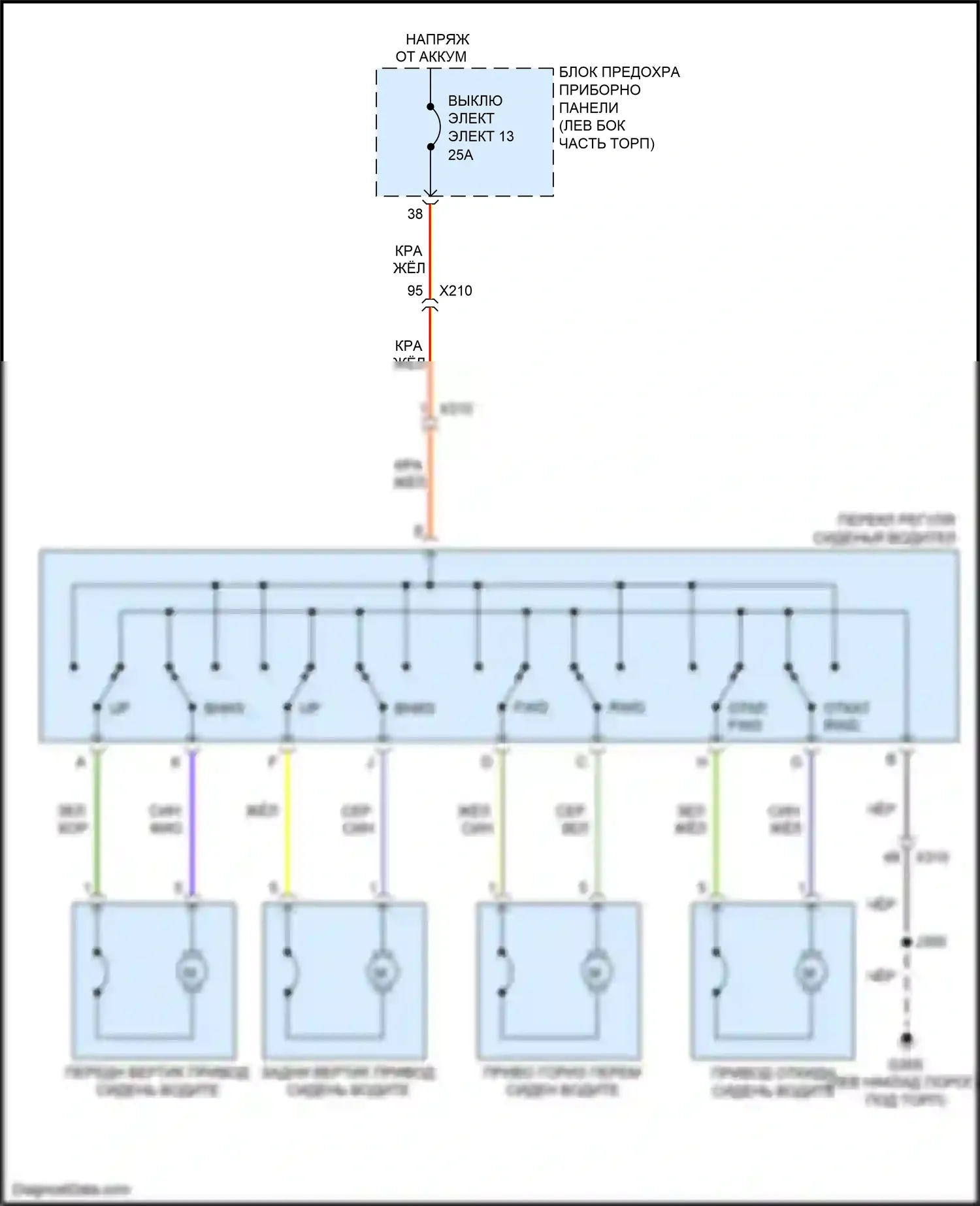Malibu Chevrolet VIII рестайлинг (2013-2016): Питание водительского сиденья электросхема, 8-стороннее сиденье с электроприводом 