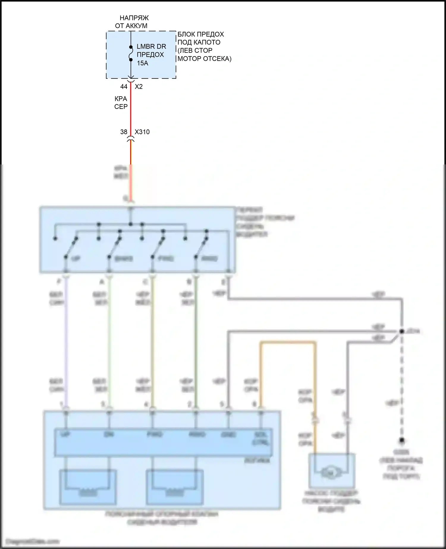 Malibu Chevrolet VIII рестайлинг (2013-2016): Поясничная электросхема водителя 