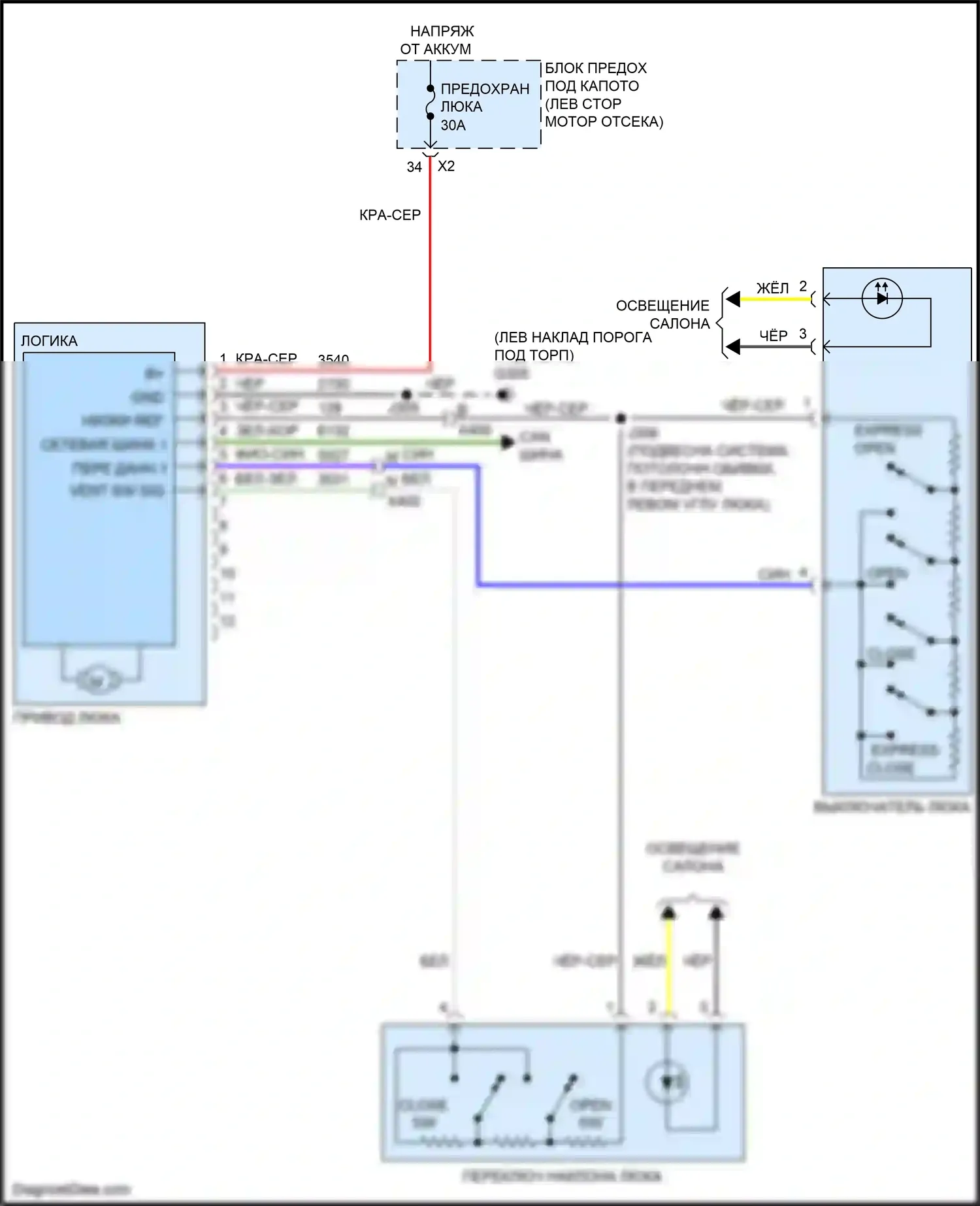 Malibu Chevrolet VIII рестайлинг (2013-2016): Электросхема складной крыши/люка 