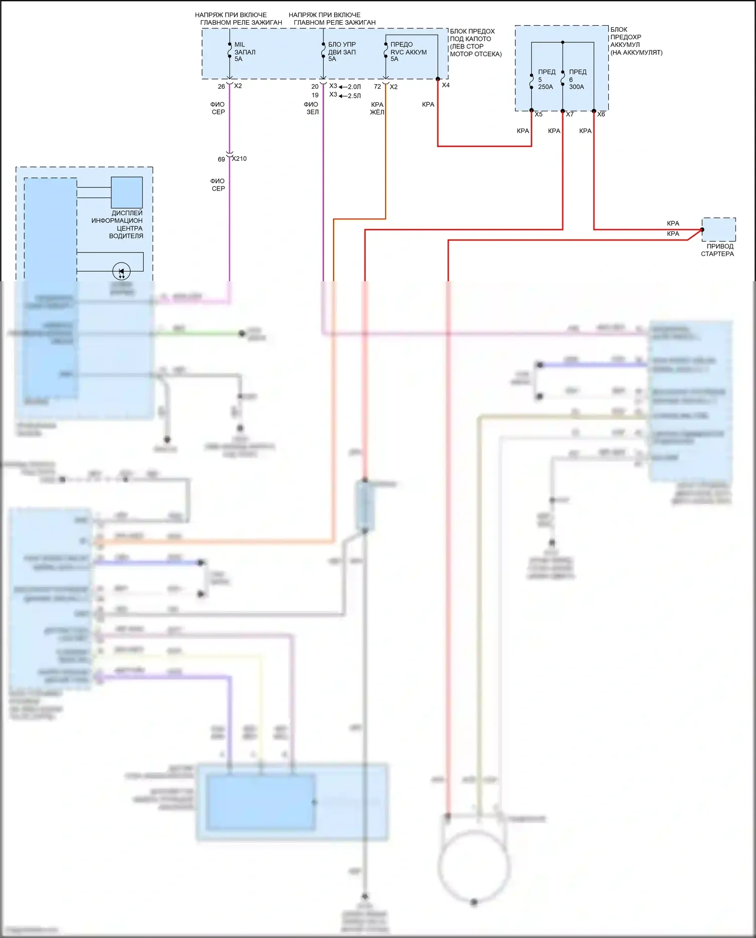 Malibu Chevrolet VIII рестайлинг (2013-2016): Электросхема генератора, без пуска-останова 