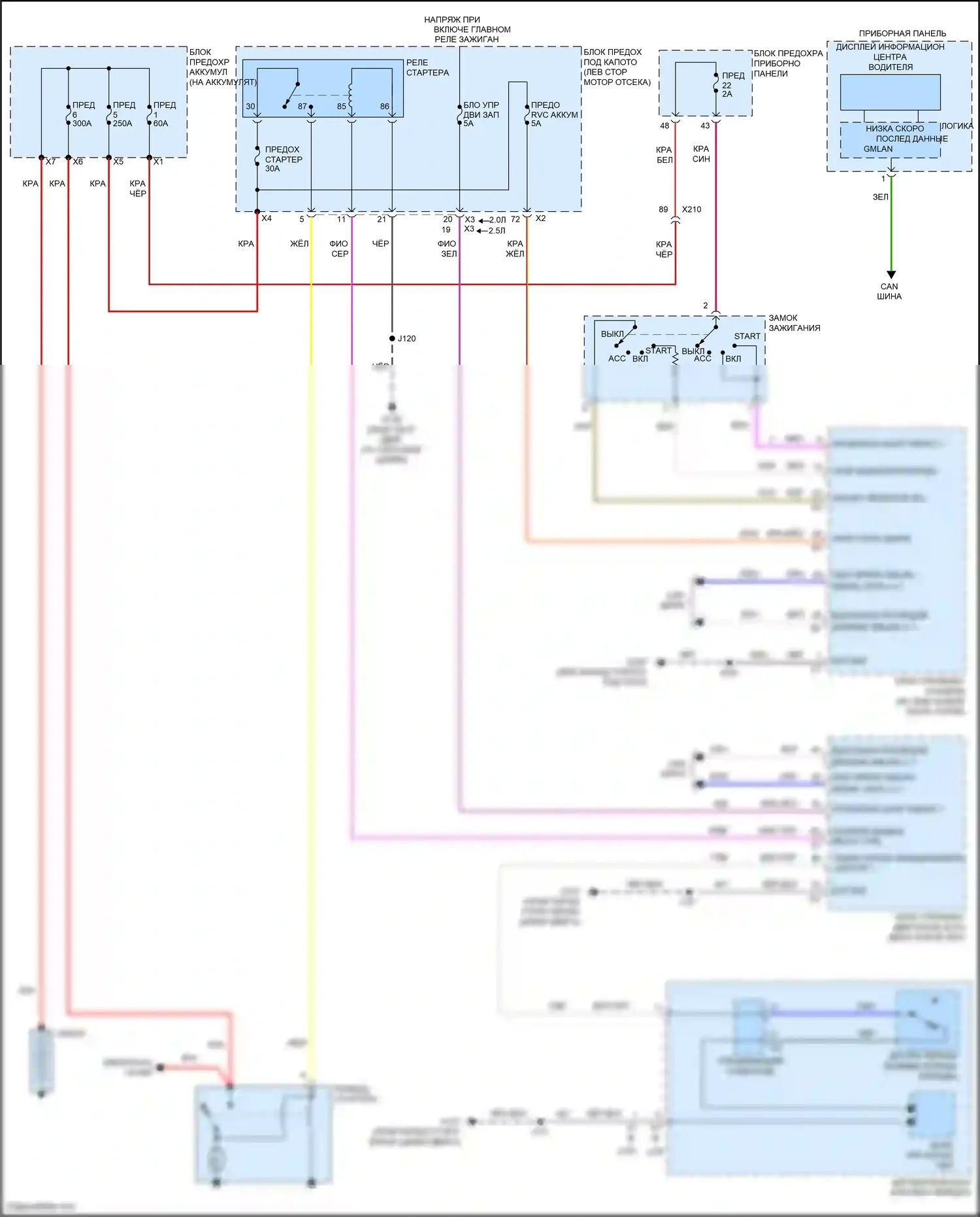Malibu Chevrolet VIII рестайлинг (2013-2016): Электросхема стартера, без пуска-останова 