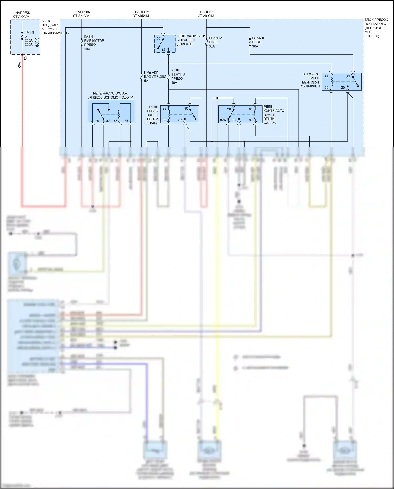 Malibu Chevrolet VIII рестайлинг (2013-2016): Электросхема вентилятора охлаждения 