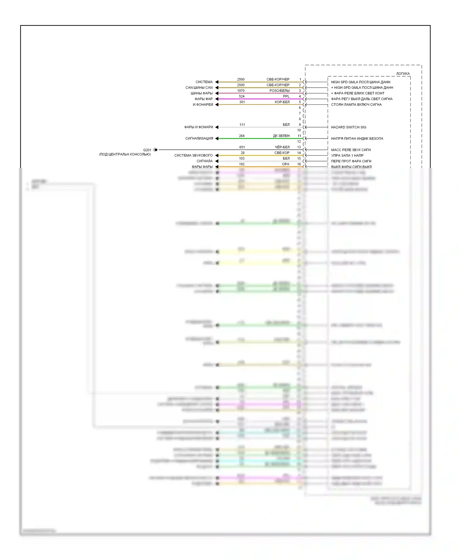 Malibu Chevrolet VIII (2011-2014): Электросхема блоков управления кузовом (4 из 4) 
