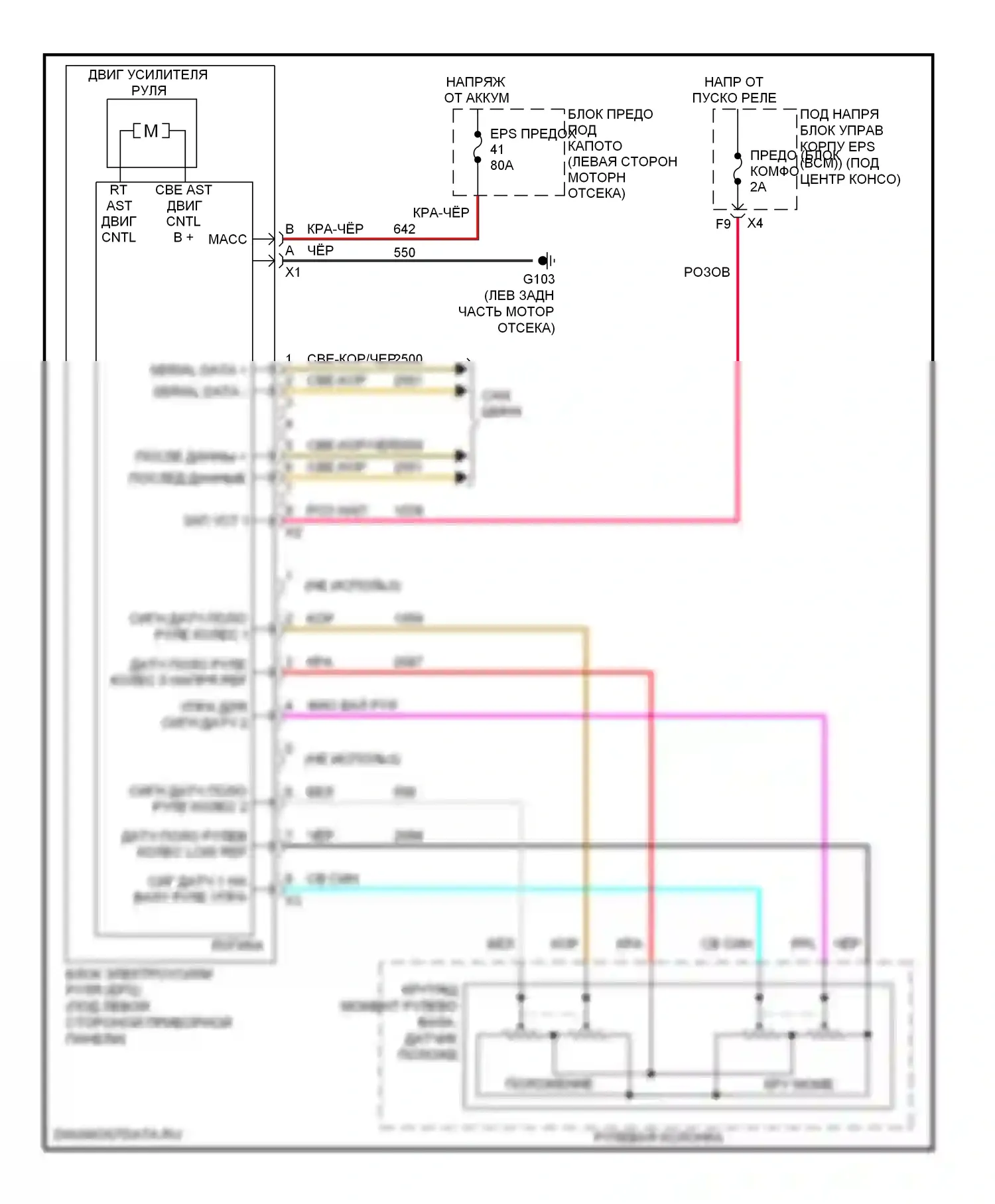 Malibu Chevrolet VIII (2011-2014): Электросхема электроусилителя руля 