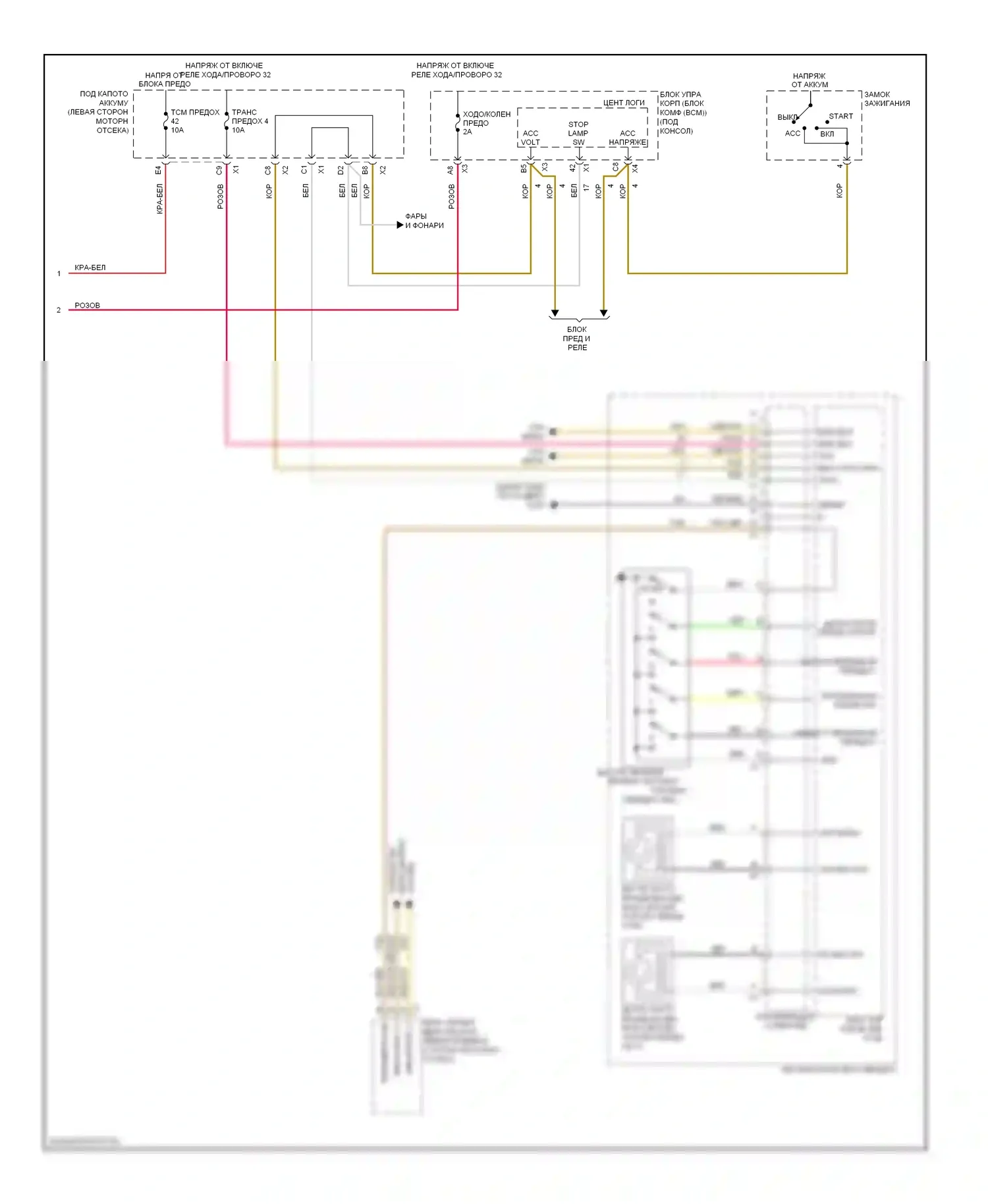 Malibu Chevrolet VIII (2011-2014): 3,6л vin 7, электросхема коробки передач (2 из 2) 