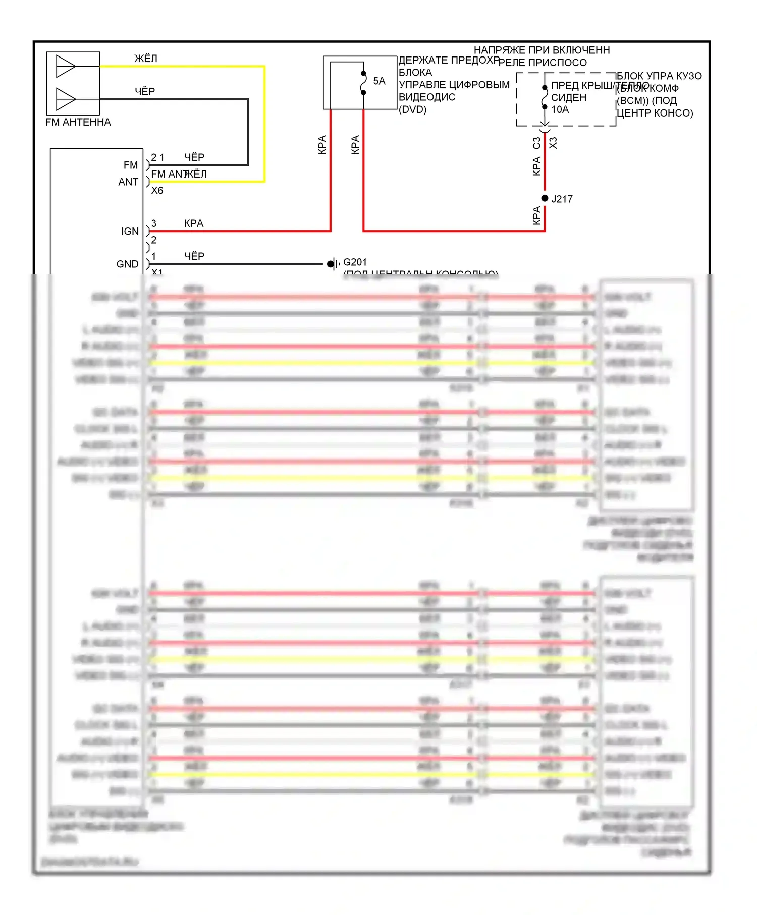 Malibu Chevrolet VIII (2011-2014): Электросхема видеосистемы 