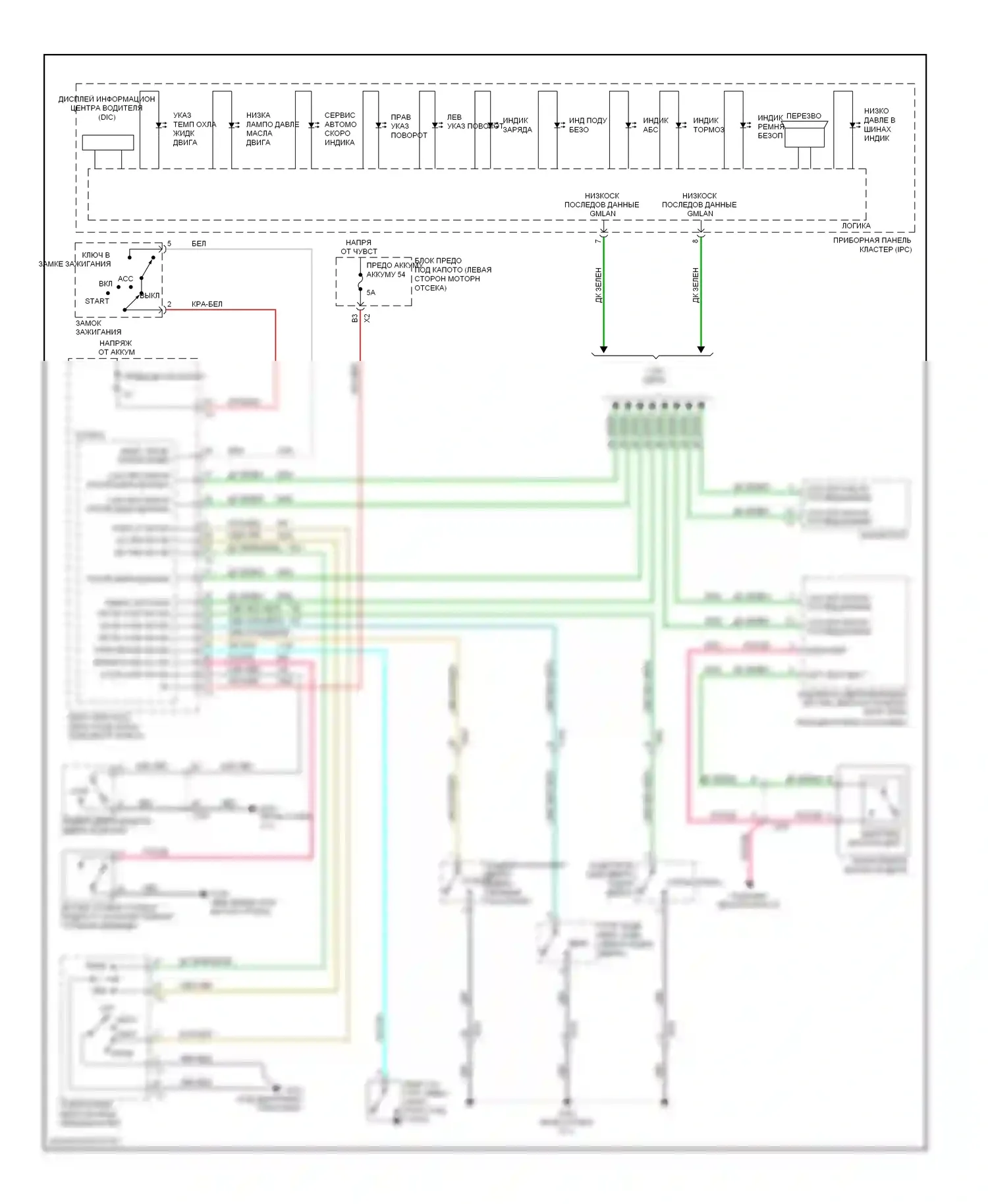 Malibu Chevrolet VIII (2011-2014): Электросхема помощников водителя 