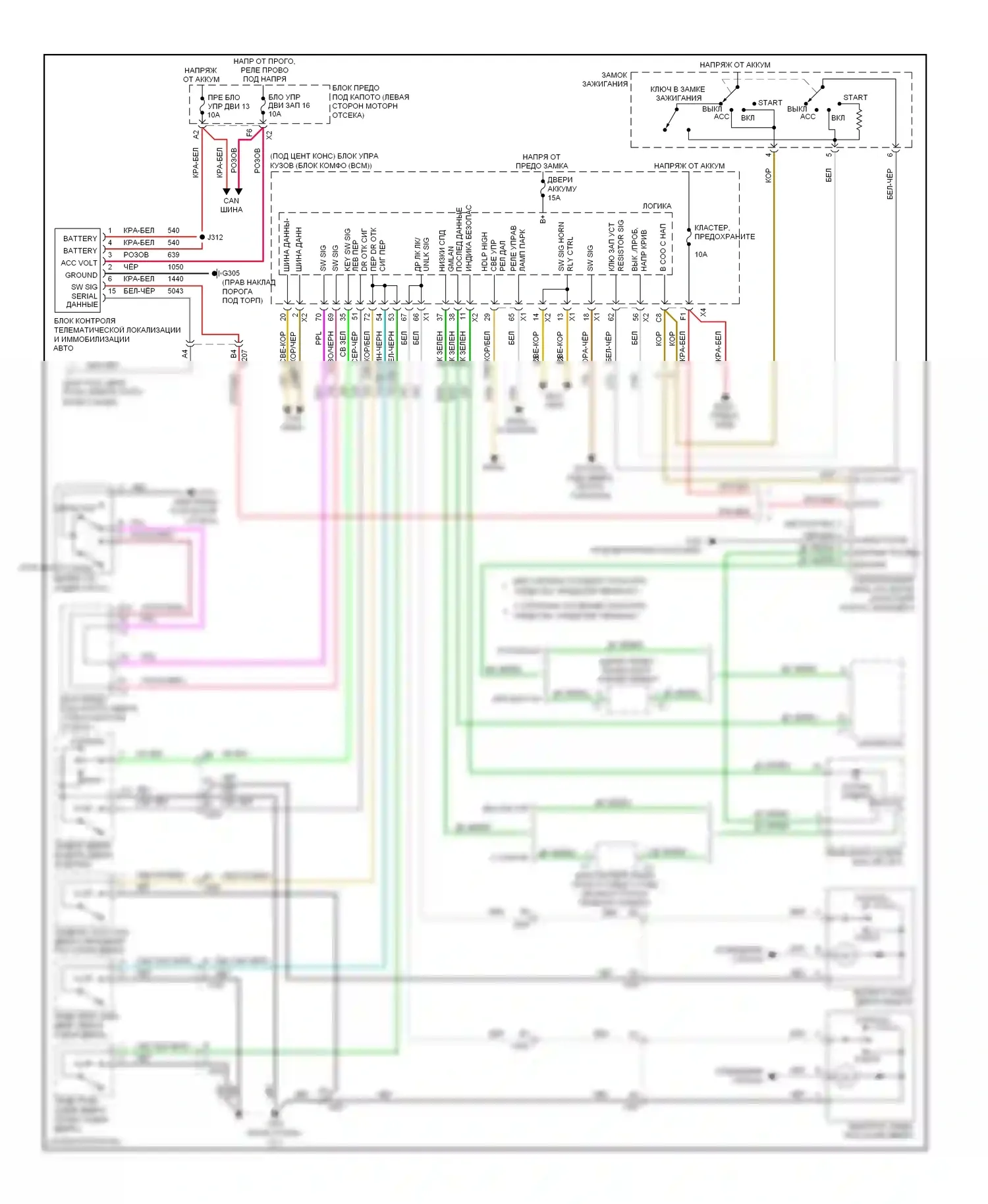 Malibu Chevrolet VIII (2011-2014): Сигнализации электросхема 