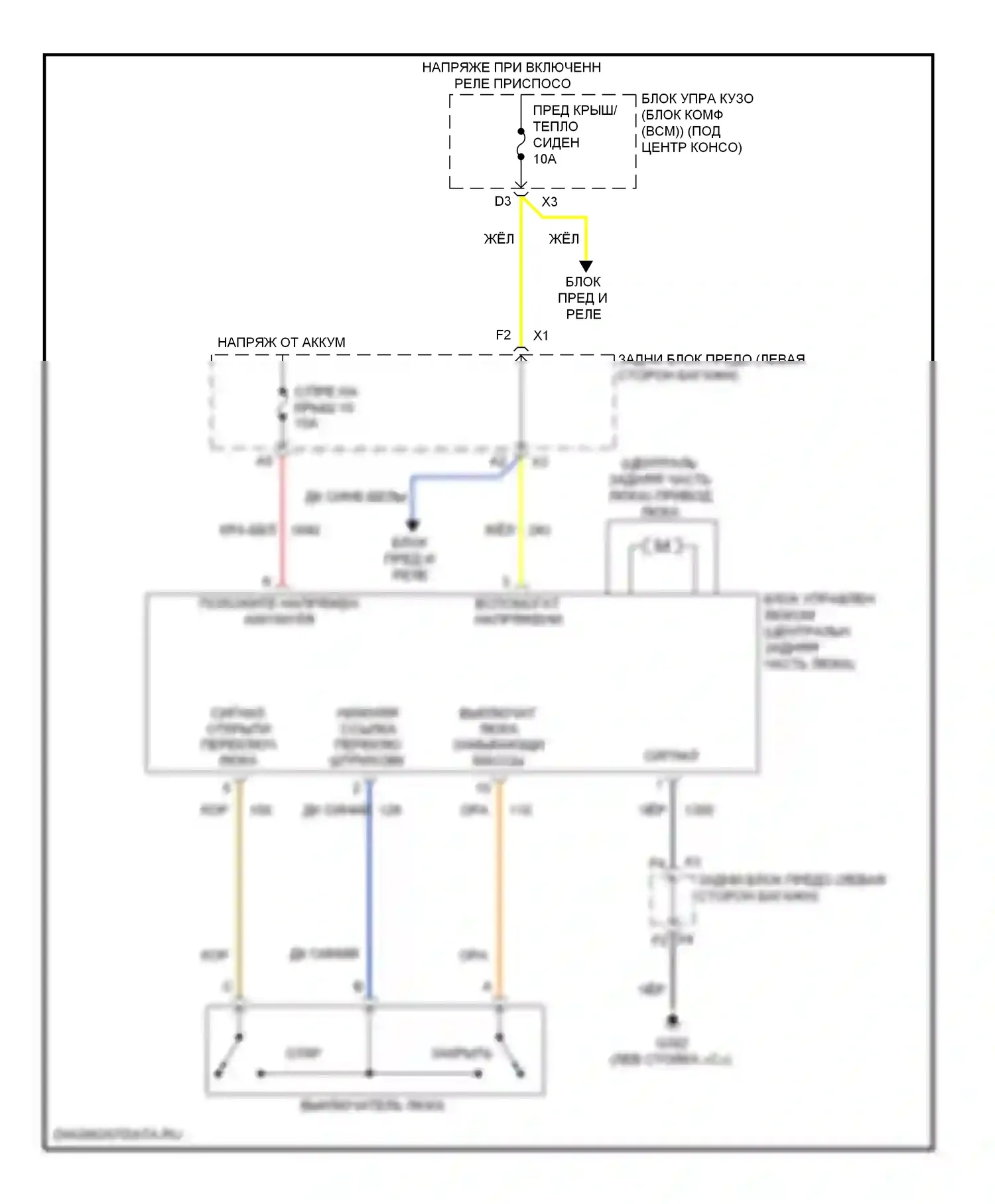Malibu Chevrolet VIII (2011-2014): Электросхема складной крыши/люка 