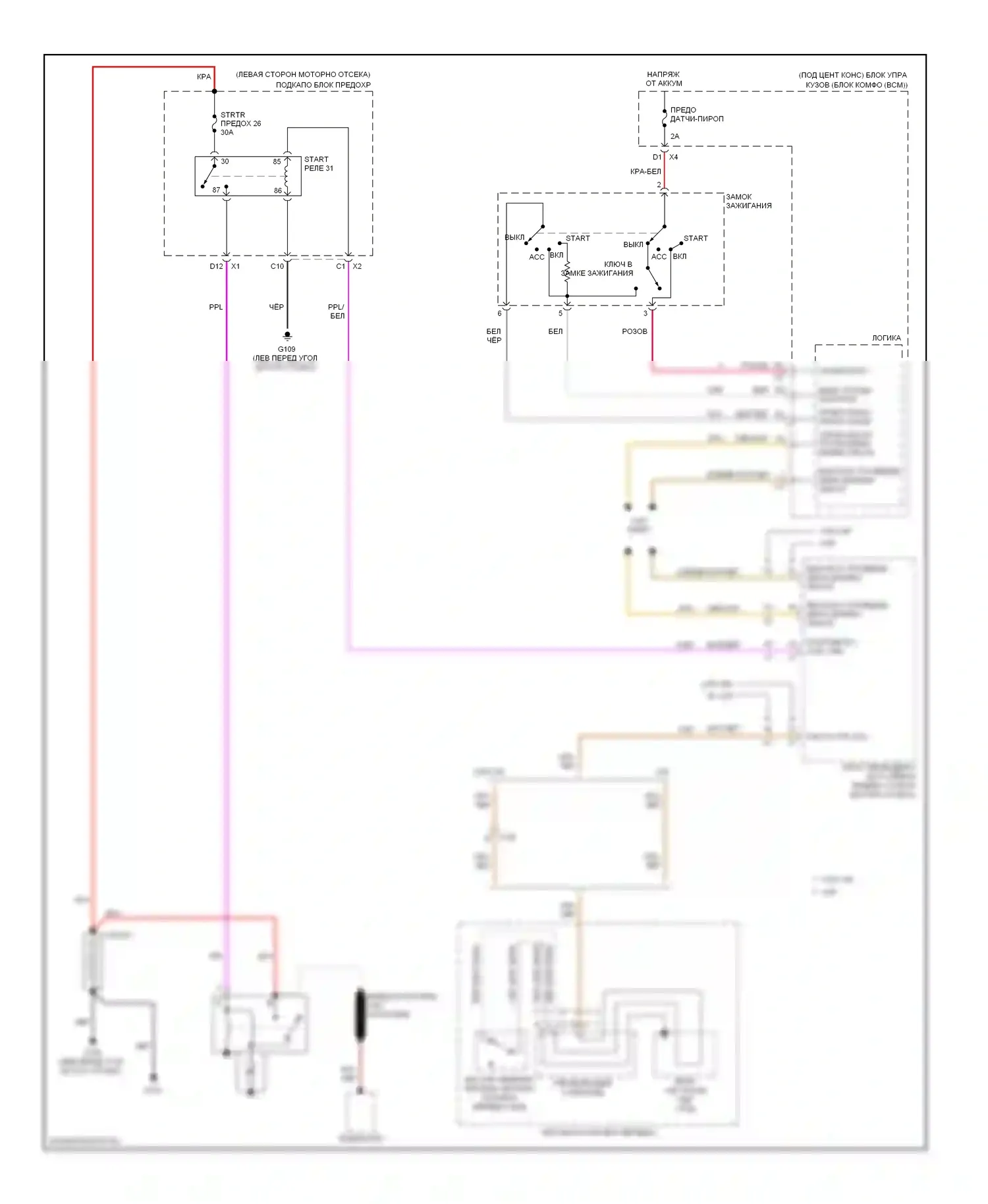 Malibu Chevrolet VIII (2011-2014): Электросхема стартера 