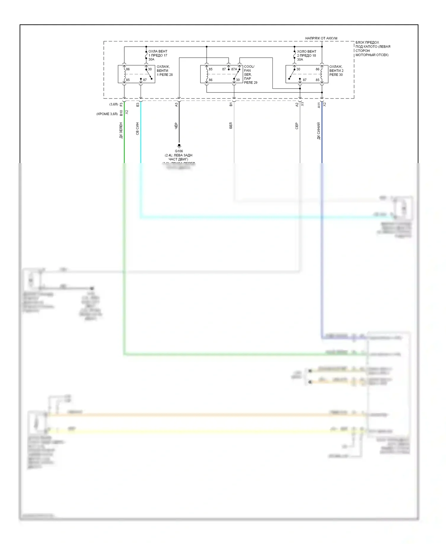 Malibu Chevrolet VIII (2011-2014): Электросхема вентилятора охлаждения 