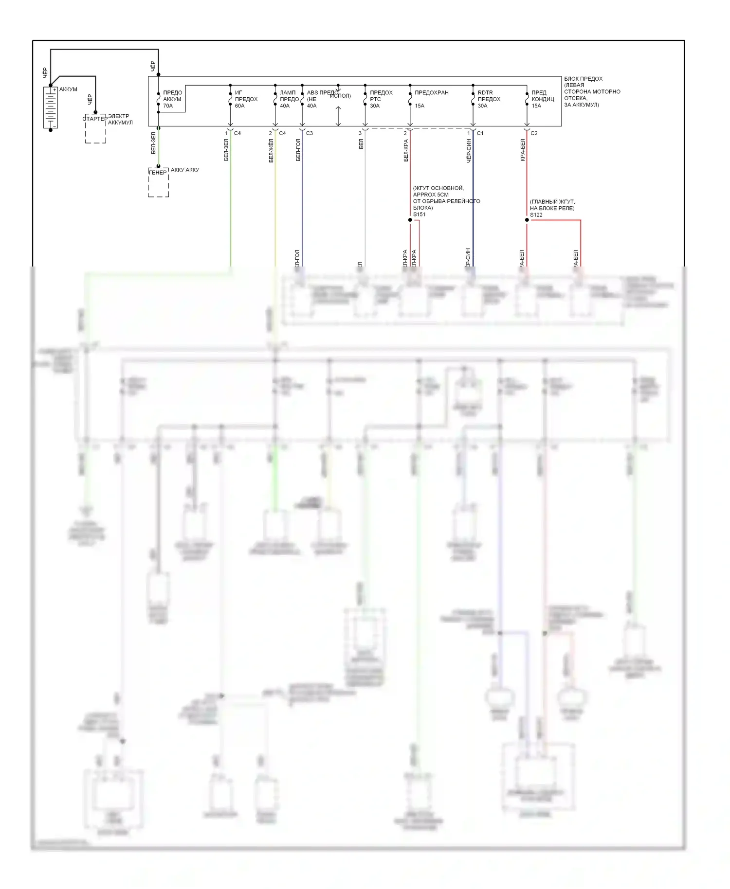 Metro Chevrolet I (1997-2001): Электросхема блока предохранителей реле (1 из 2) 