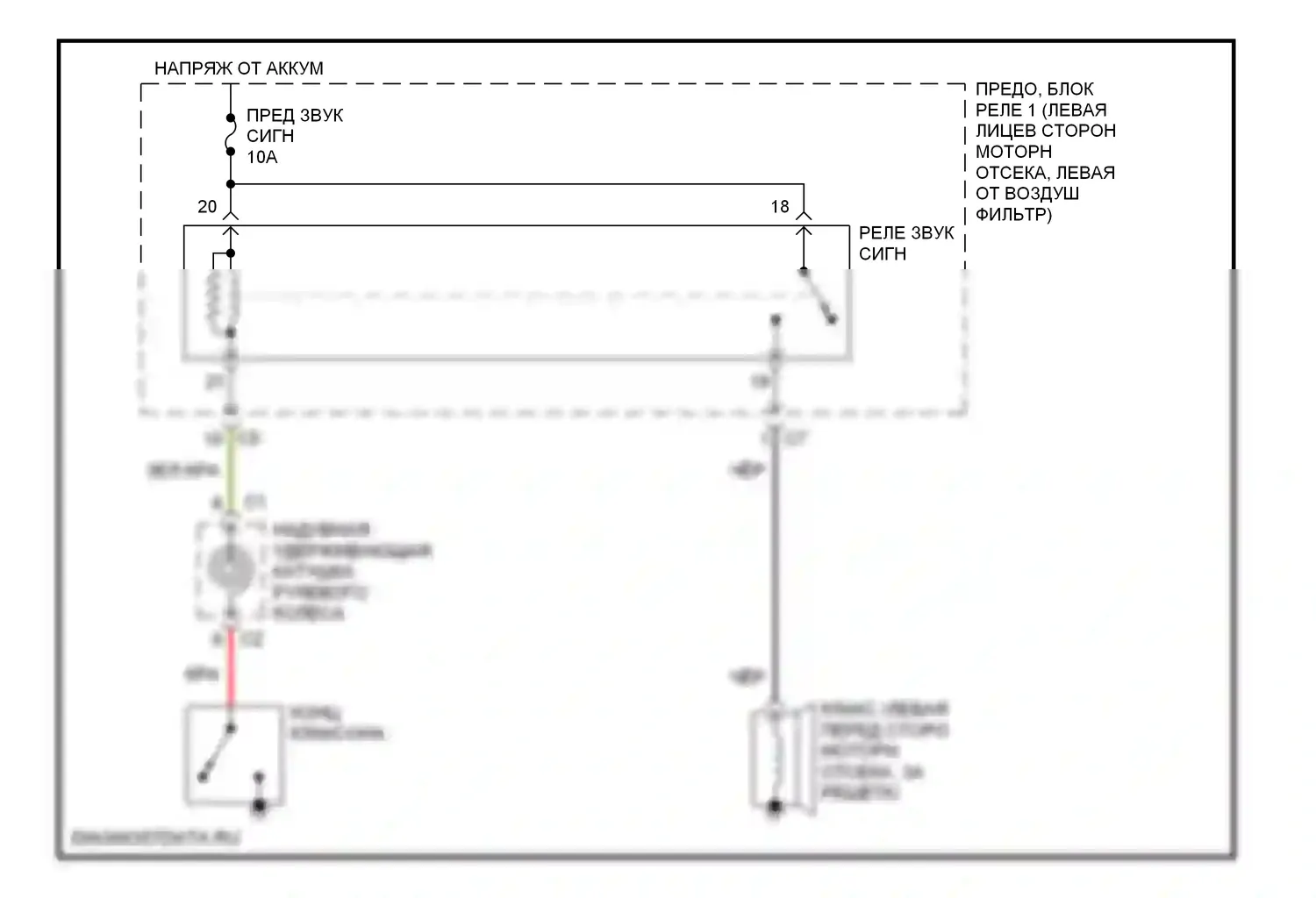 Prizm Chevrolet I (1997-2002): Электросхема клаксона 