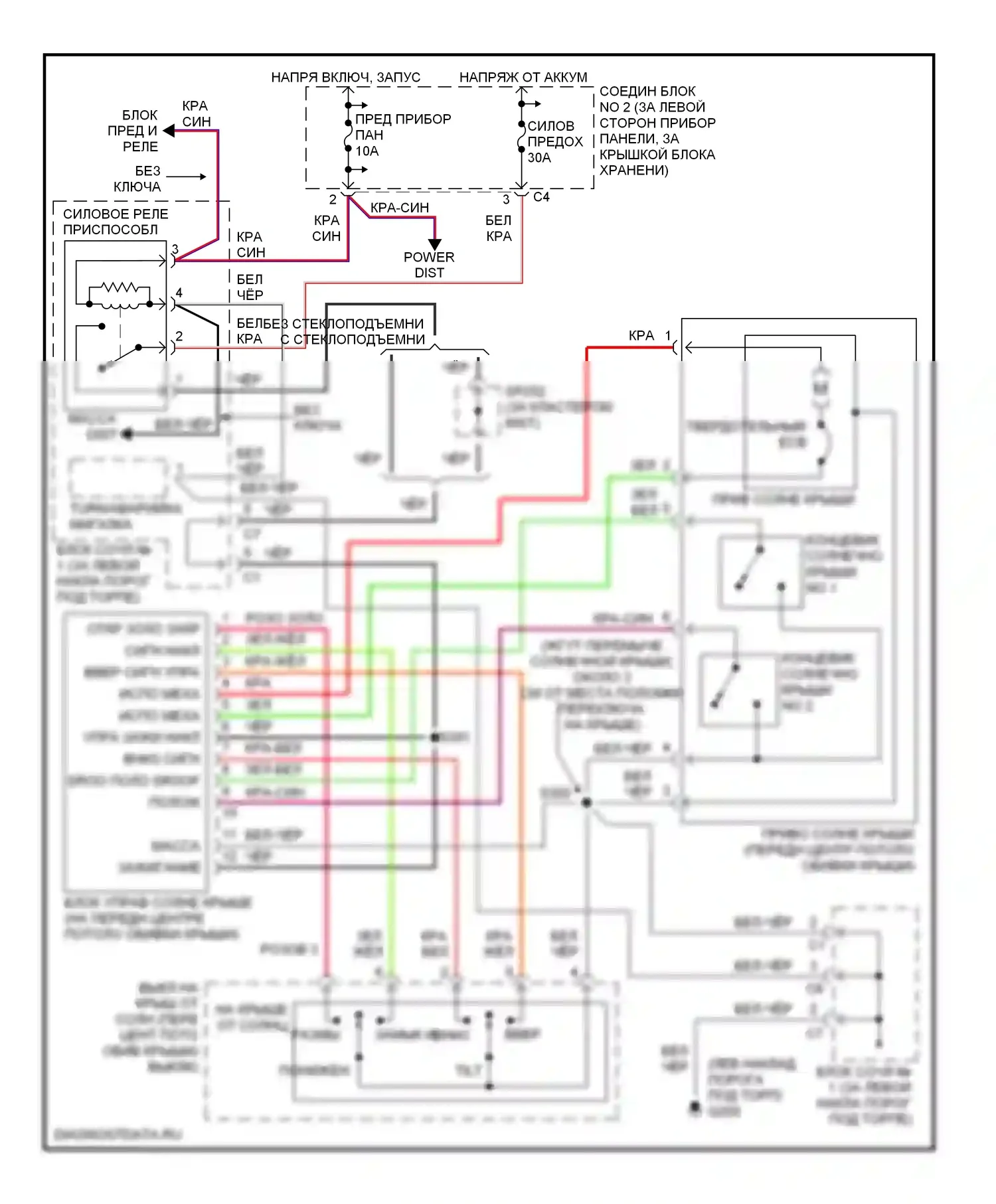Prizm Chevrolet I (1997-2002): Складная крыша/цепи штриховки 