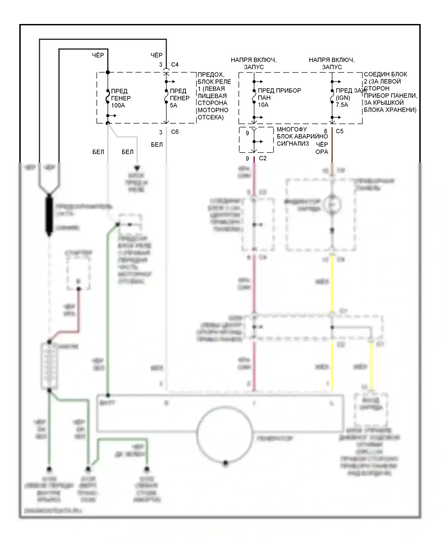 Prizm Chevrolet I (1997-2002): Электросхема генератора 