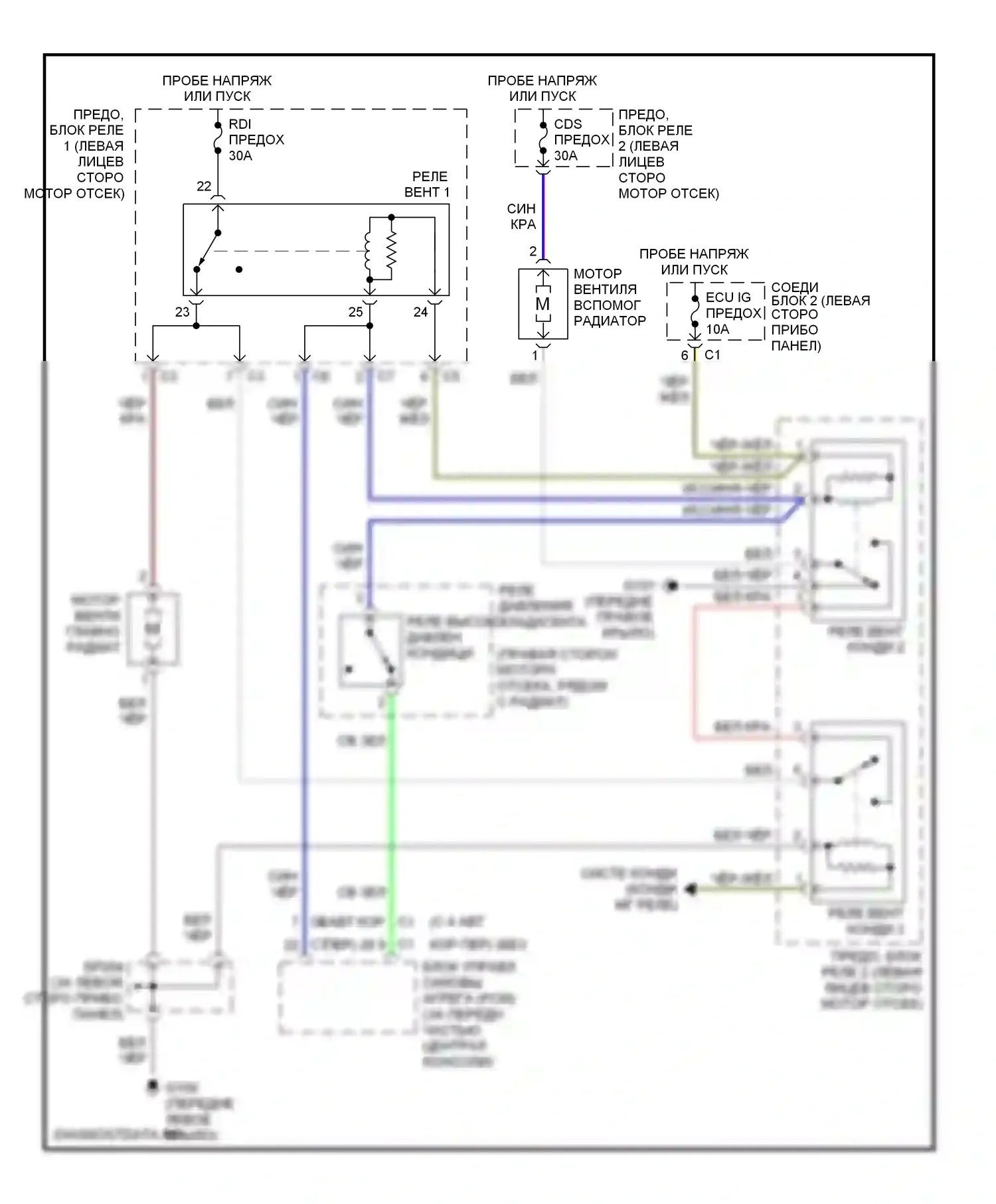 Prizm Chevrolet I (1997-2002): Электросхема вентилятора охлаждения 