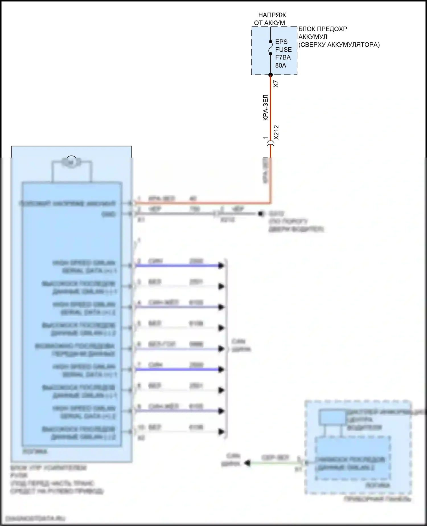 Seeker Chevrolet I (2022-2024): Электросхема электроусилителя руля 