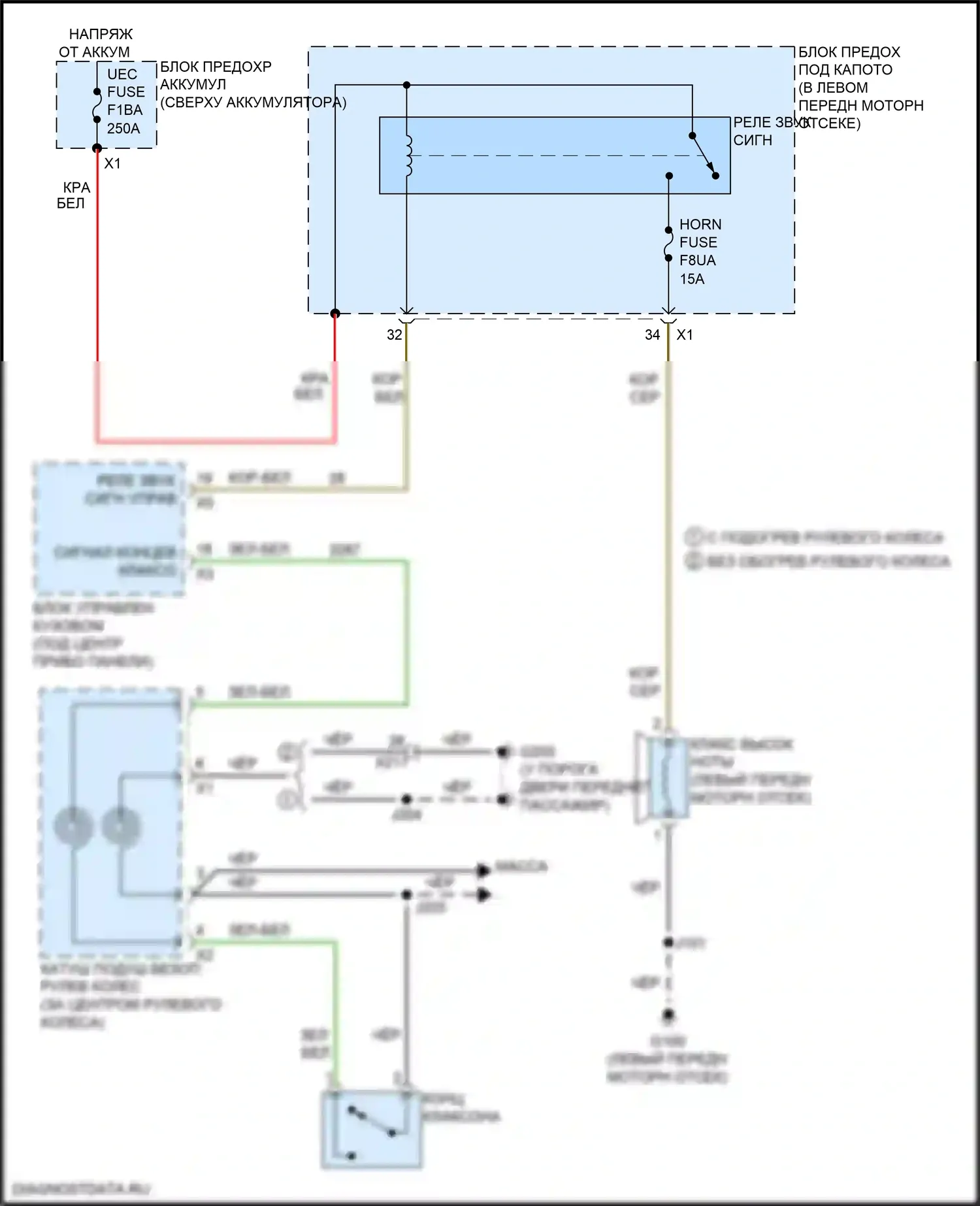 Seeker Chevrolet I (2022-2024): Электросхема клаксона 